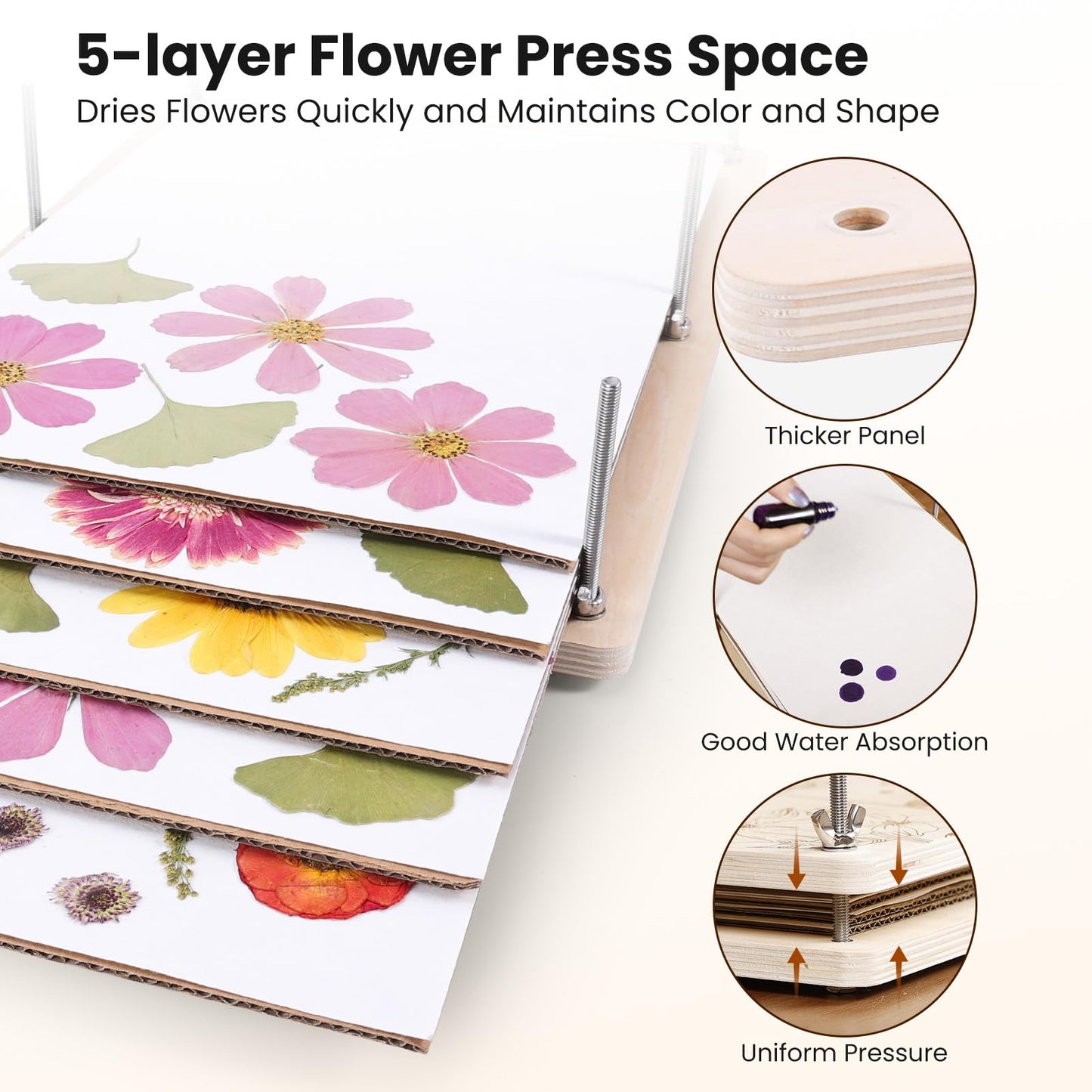 Aboofx Extra Large Flower Press Kit — 17x11.8 in, 5 Layers, Basswood