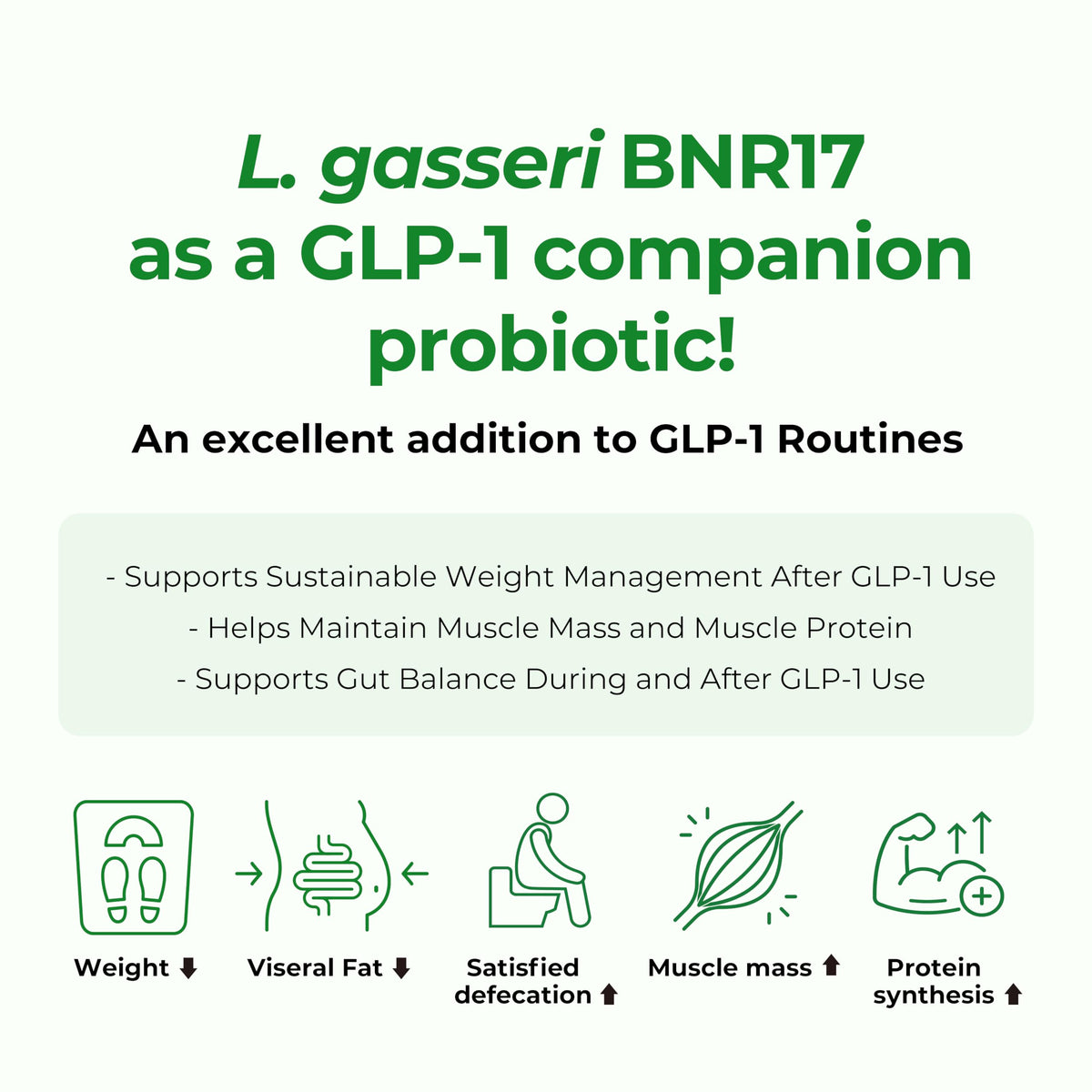 AceBiome BNRThin S30 Probiotic – Lactobacillus gasseri BNR17, 10B CFU, 30 Caps