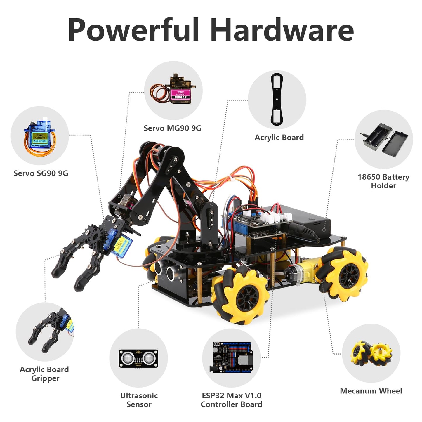 ACEBOTT 5DOF Smart Robot Arm Car Kit – 4WD RC Car for Arduino, Python & Blockly | STEM Education