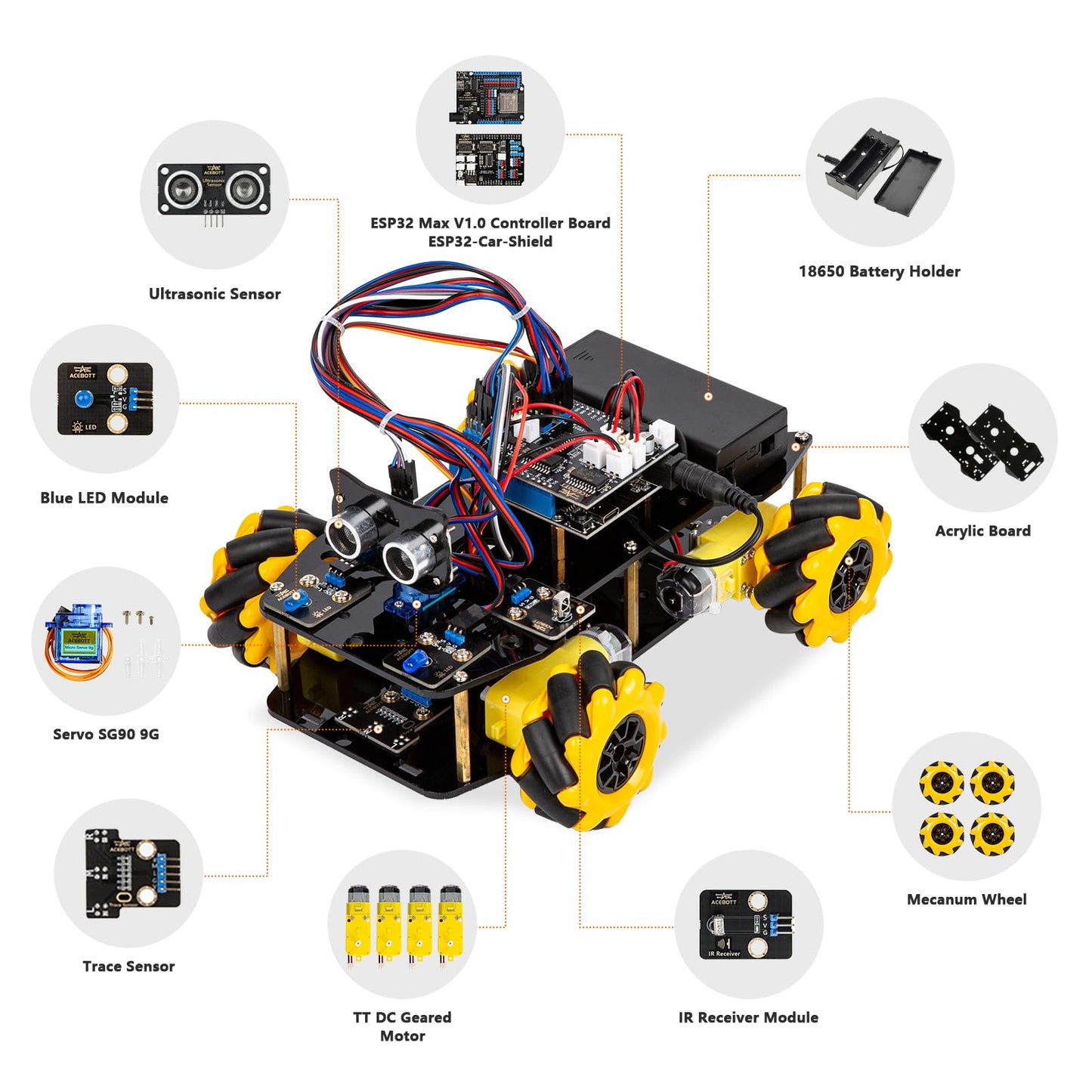 ACEBOTT Smart Robot Car Kit – Arduino-compatible STEM Coding Gift for Kids 8–16, Teens, and Adults