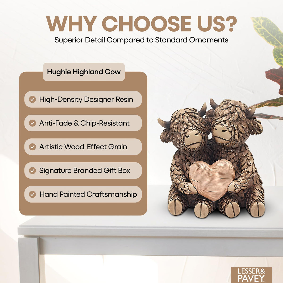 Lesser & Pavey Ornaments
