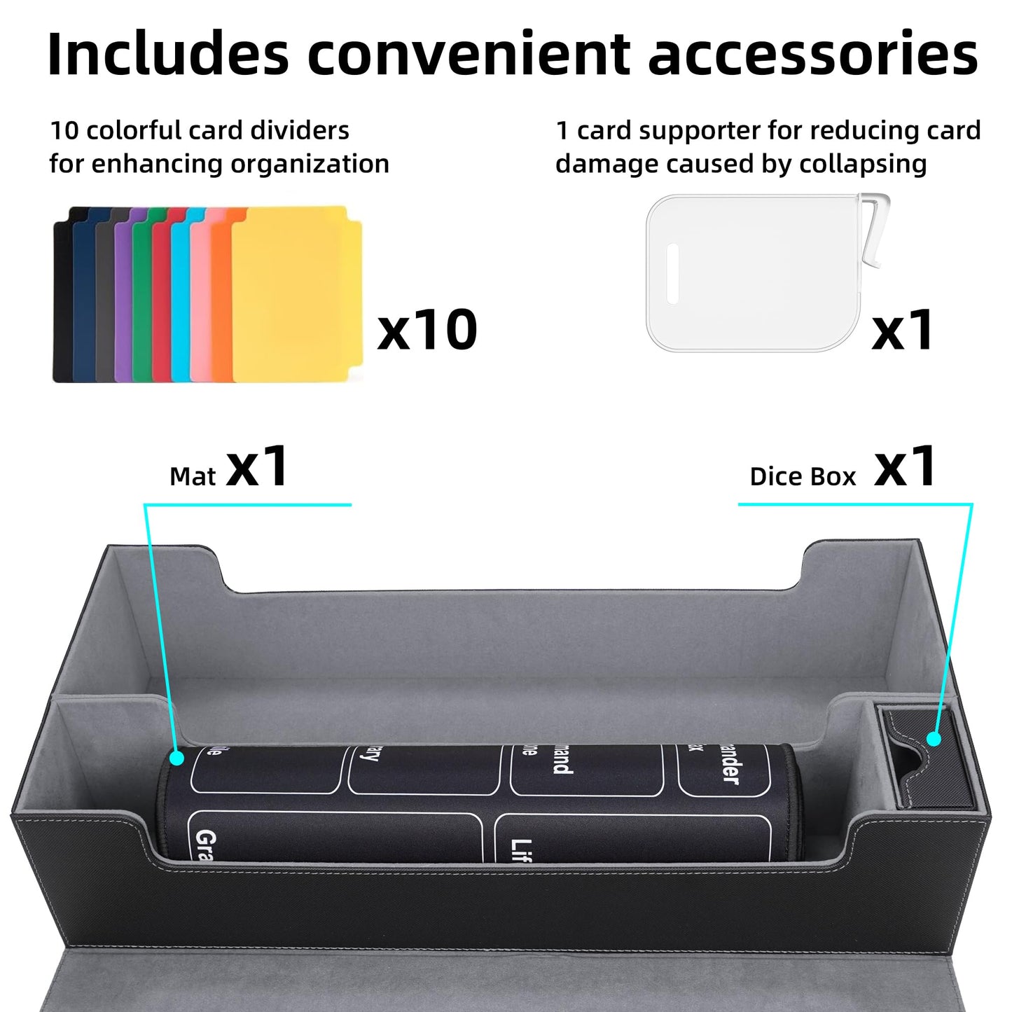 AFIING MtG Deck Box – Holds 5 Display Card Boxes, MTG Playmat & Dice Box, 10 Dividers, Card Supporter, Trading Card Storage (Black & Grey)