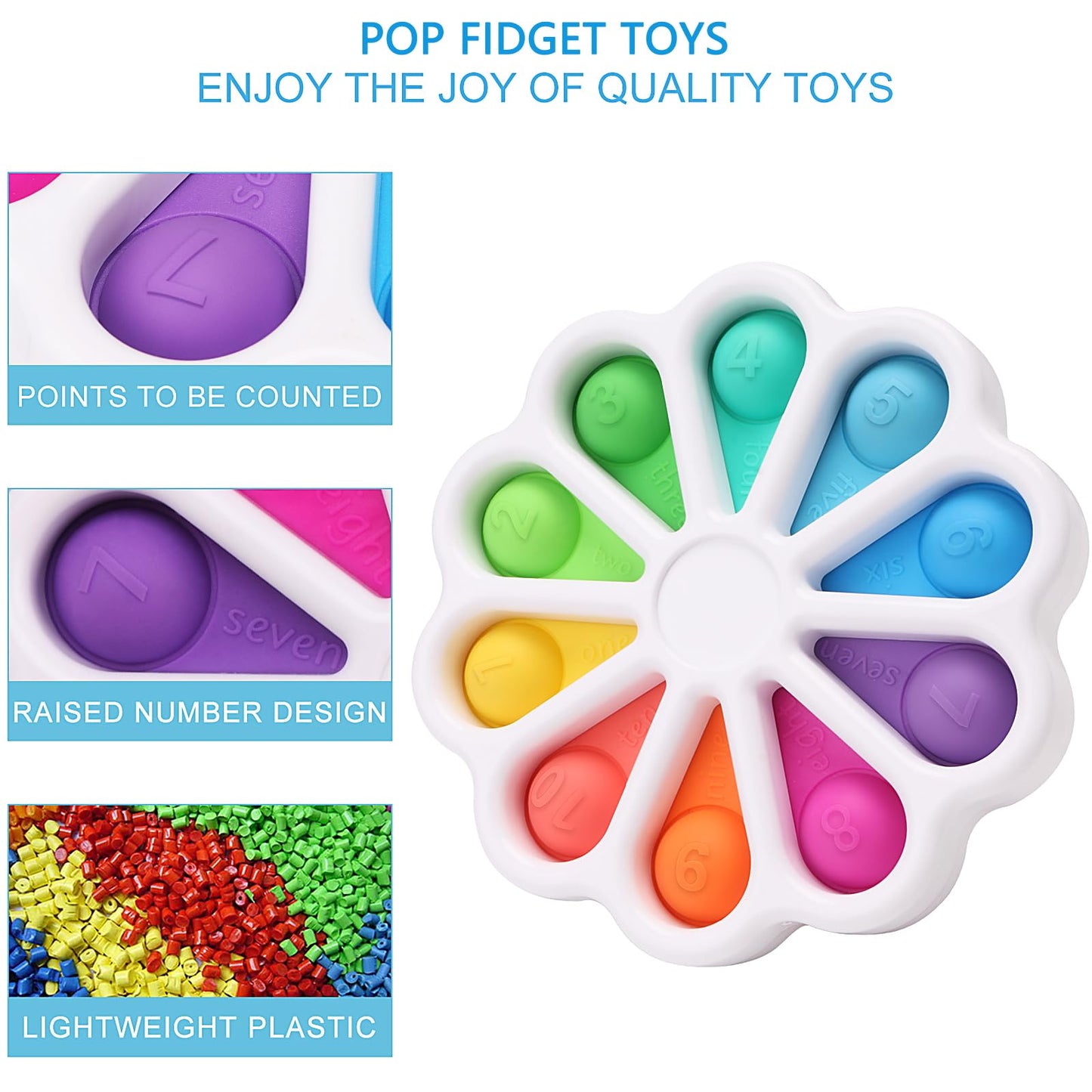 AFLUODN Pop Fidget Toys for Toddlers 1-3 | Sensory & Number Learning