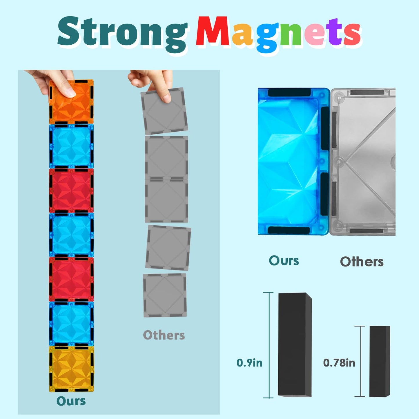 AFUNX Magnetic Tiles 102PCS with 2 Cars – 3D Diamond Blocks, STEM Building Toys for Kids