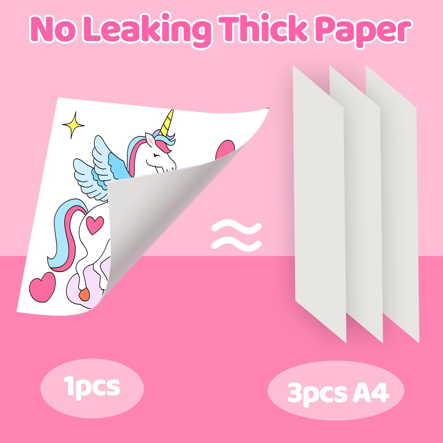 AGGKKY Paint with Water Coloring Books for Kids (Ages 3+) - Mess-Free, Travel-Friendly Art Set