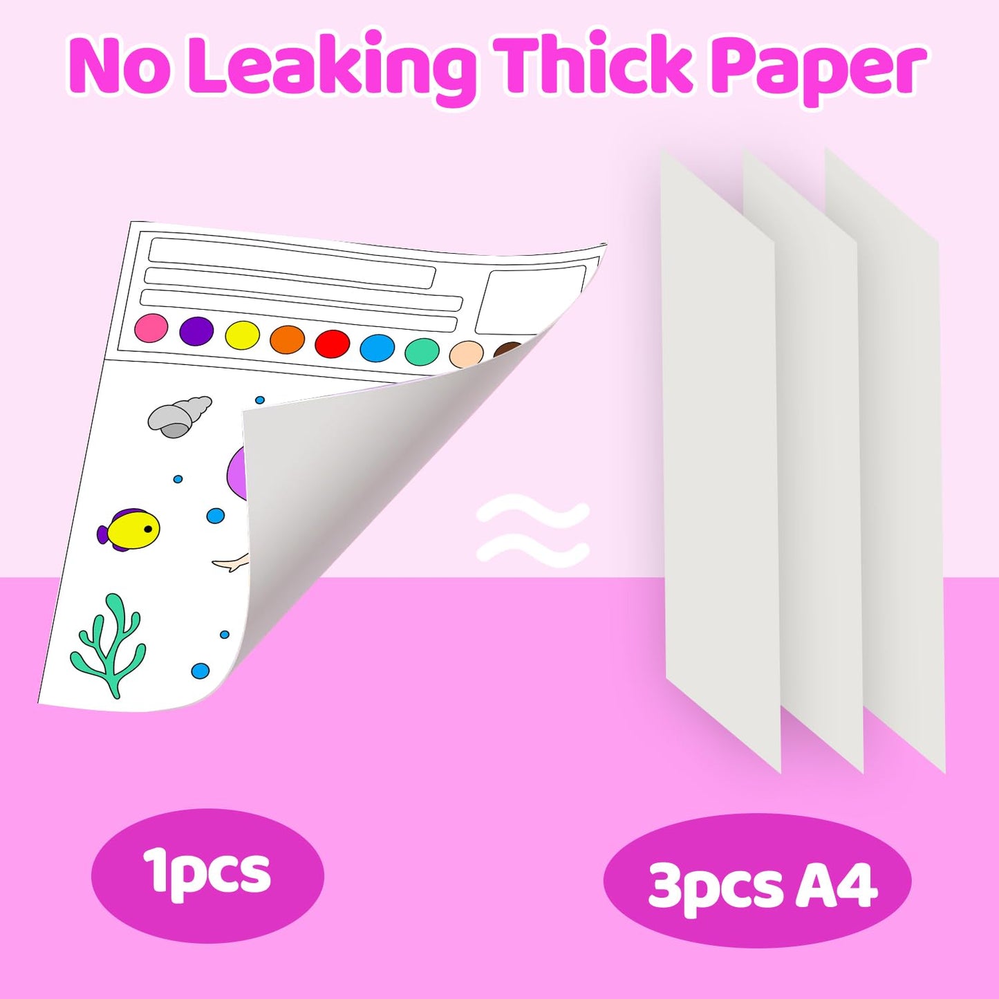AGGKKY Paint with Water Coloring Books for Kids – Mess-Free Watercolor Set for Toddlers 3+