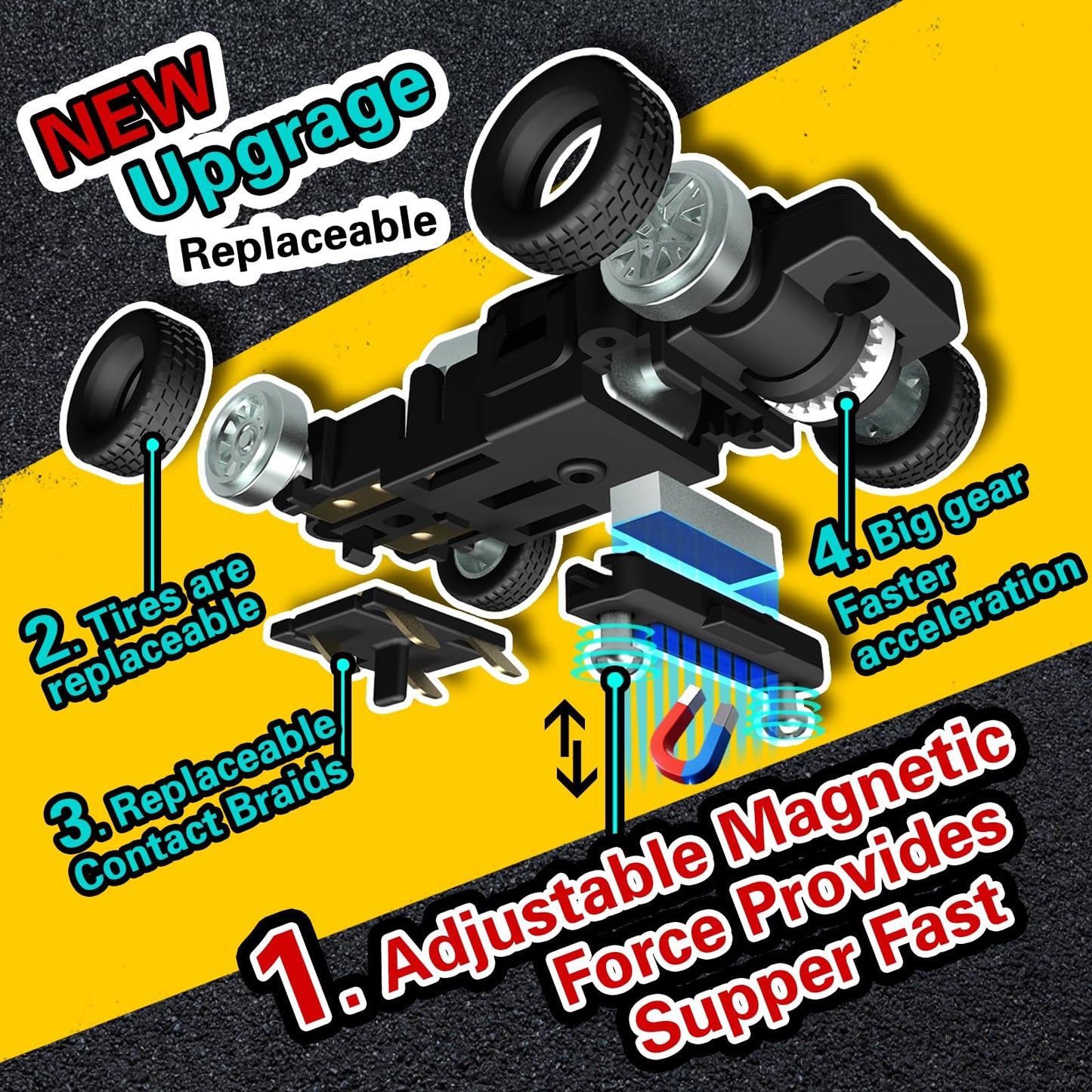AGM MASTECH Slot Car Race Track Set – Dual Track, 4 Licensed Cars, 2 Remotes, Lap Counter