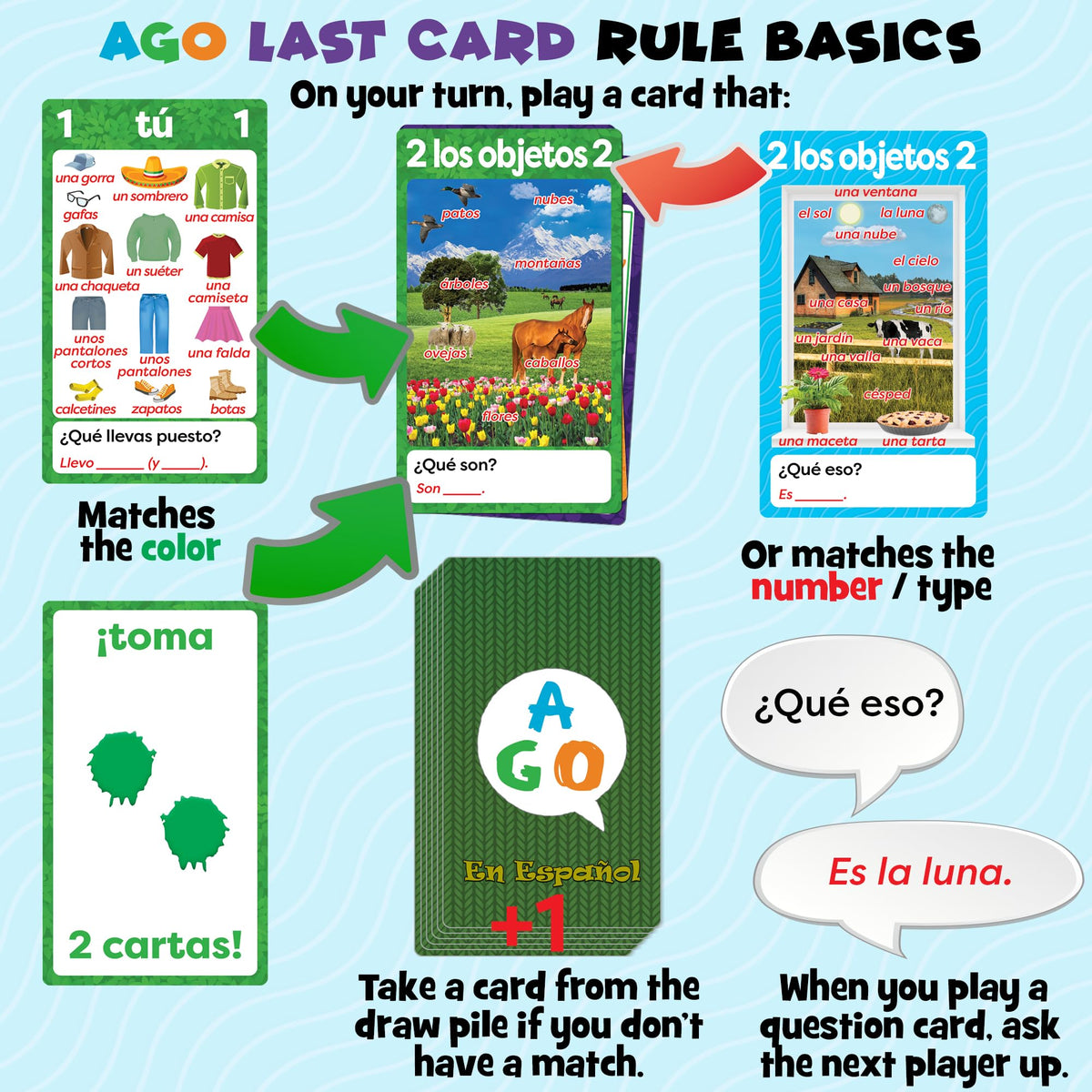 AGO En Español 2 Deluxe Card Game – Learn Spanish the Fun Way | Vocabulary & Conversation Skills