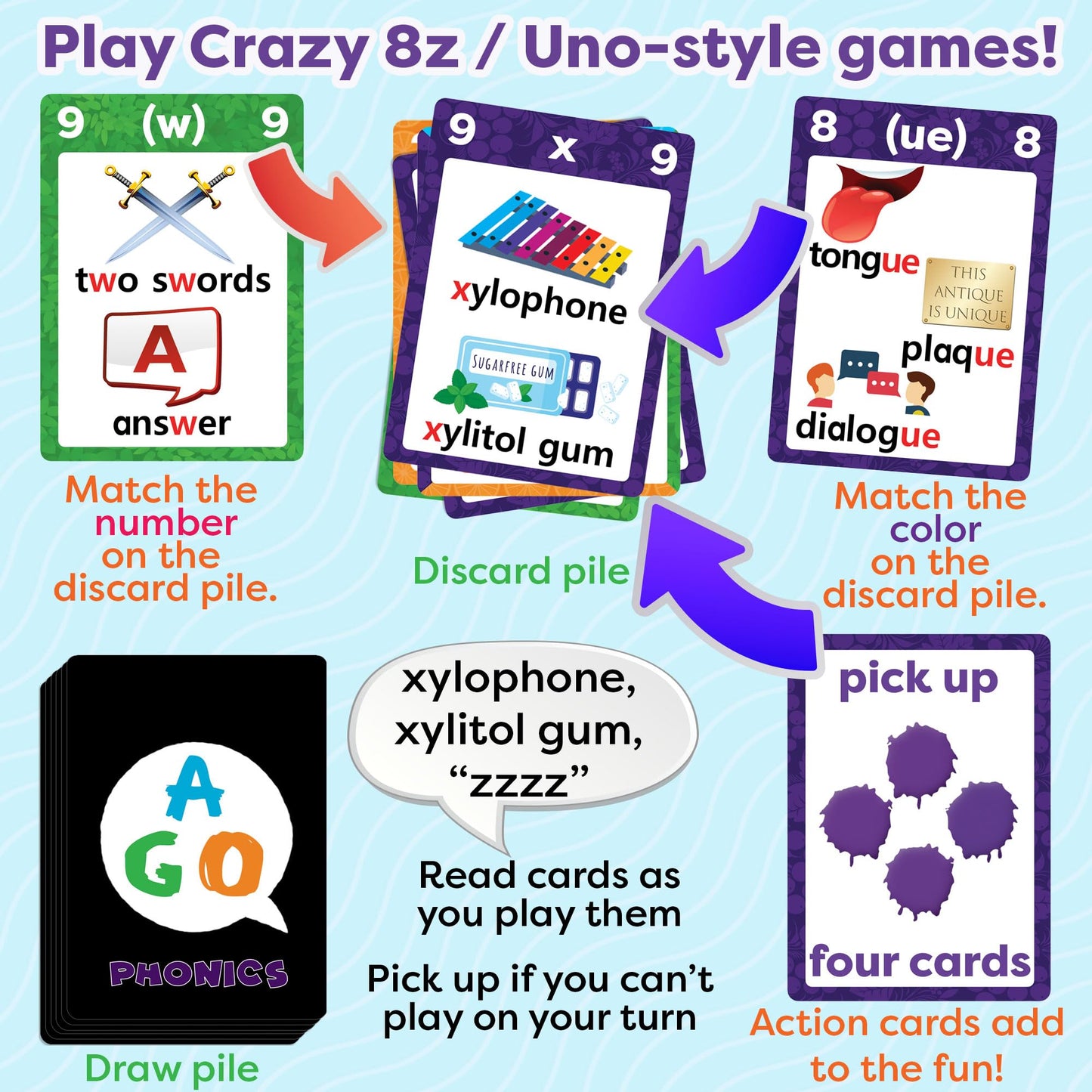 AGO Phonics Card Game - Advanced Set Levels 4 & 5 | Fun Phonics & Reading Practice
