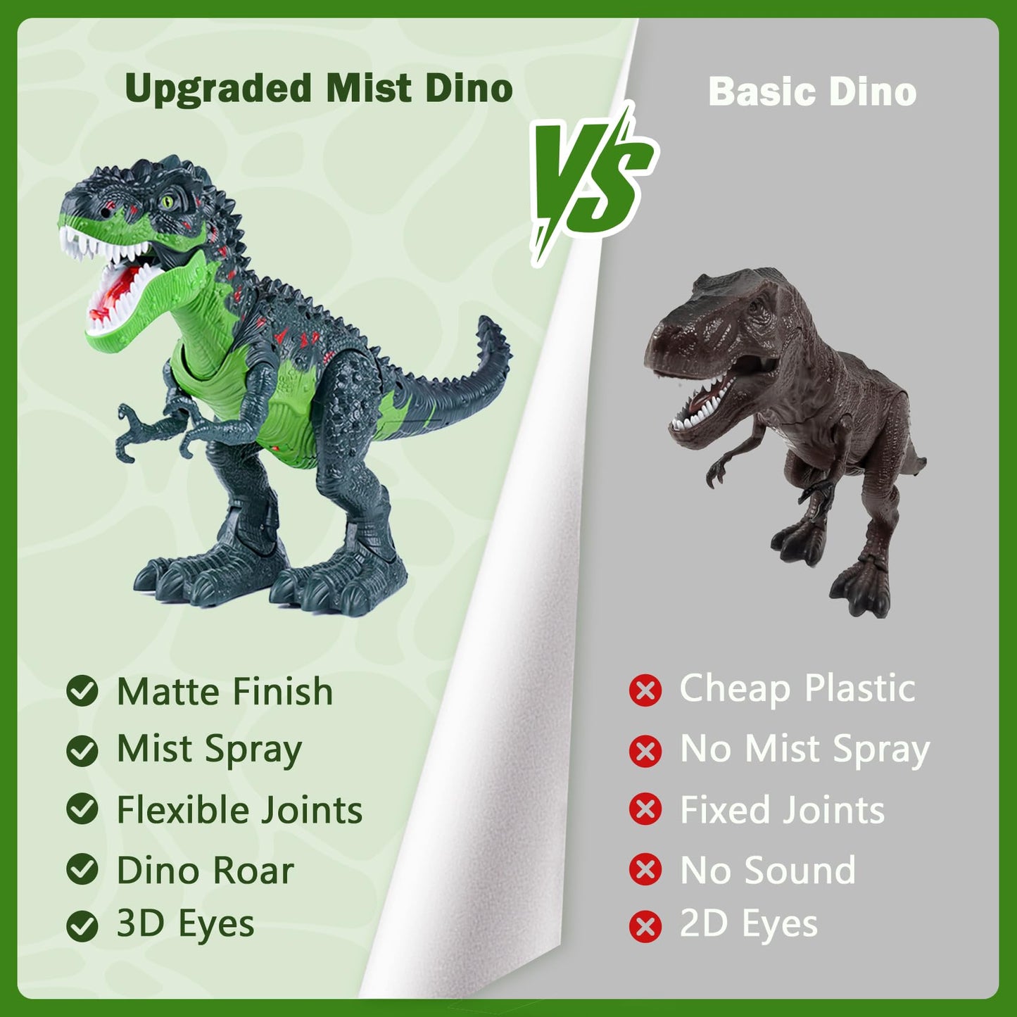 AHCo. Big Walking T-Rex Toy Plus – Realistic Dino with 3D Eyes, Mist, Lights & Roar for Kids 3+