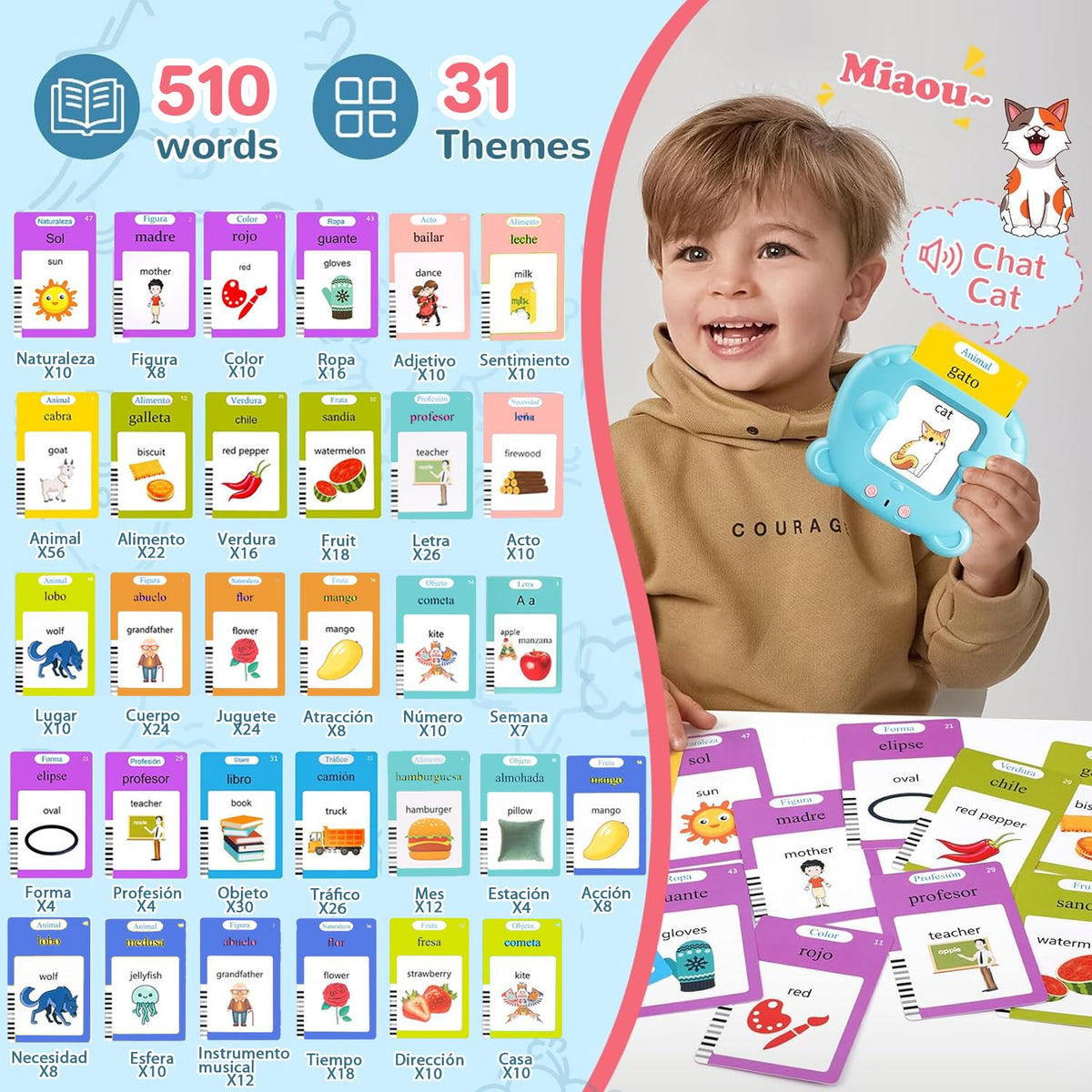 AHJ Talking Flash Cards for Toddlers – 510 Words, English & Spanish | Montessori Language Toy