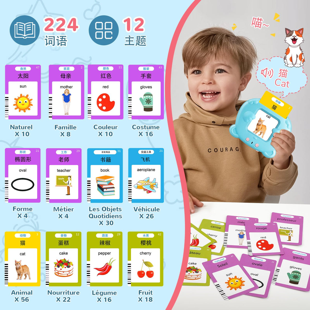 AHJ Chinese & English Talking Flash Cards for Toddlers — Bilingual 224 Sight Words | Montessori Language Toy