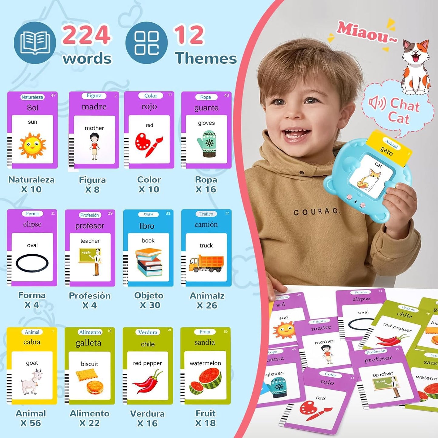 AHJ Talking Flash Cards for Toddlers – Bilingual English & Spanish Learning Toys (224 Words)