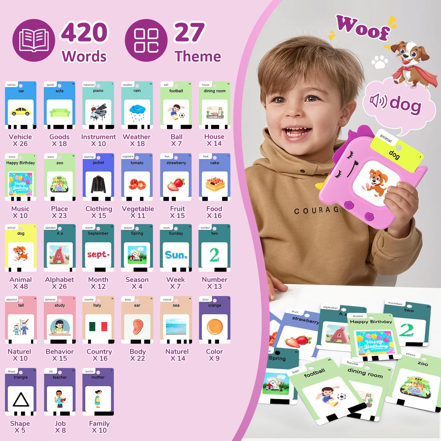 AHJ Talking Flash Cards for Toddlers – 420 Words, Montessori Toy, Screen-Free Learning