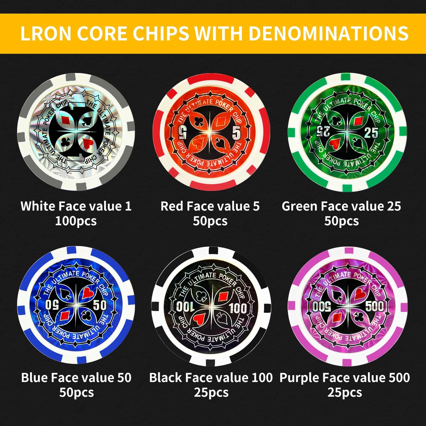 AIBETOMG Poker Chips with Numbers – 300Pcs Set in Aluminum Travel Case, 11g Casino Chips for Texas Hold'em & Blackjack