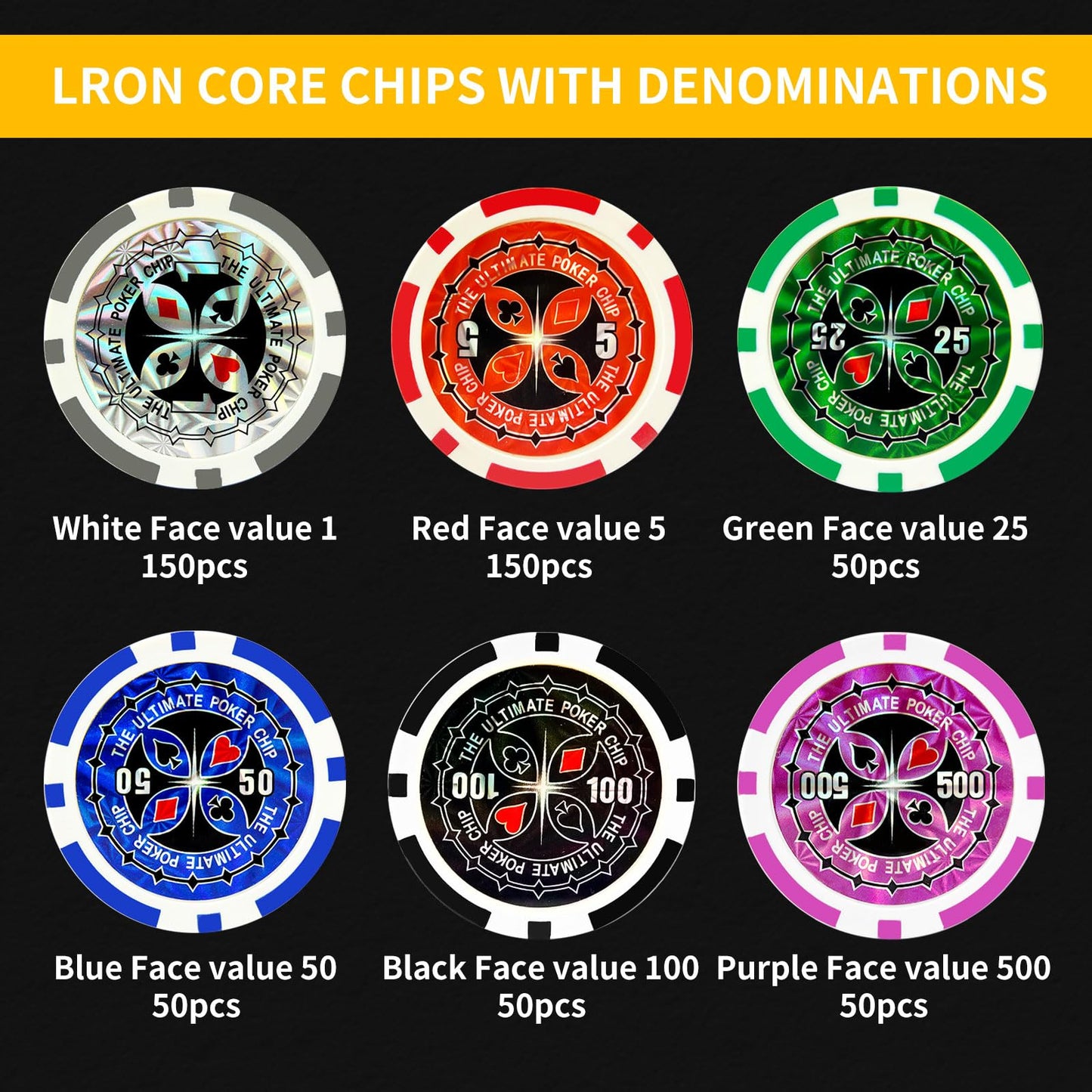 AIBETOMG Poker Chips with Numbers - 500Pcs Set in Aluminum Travel Case, 11g Casino Poker Chips for Texas Hold'em & Blackjack