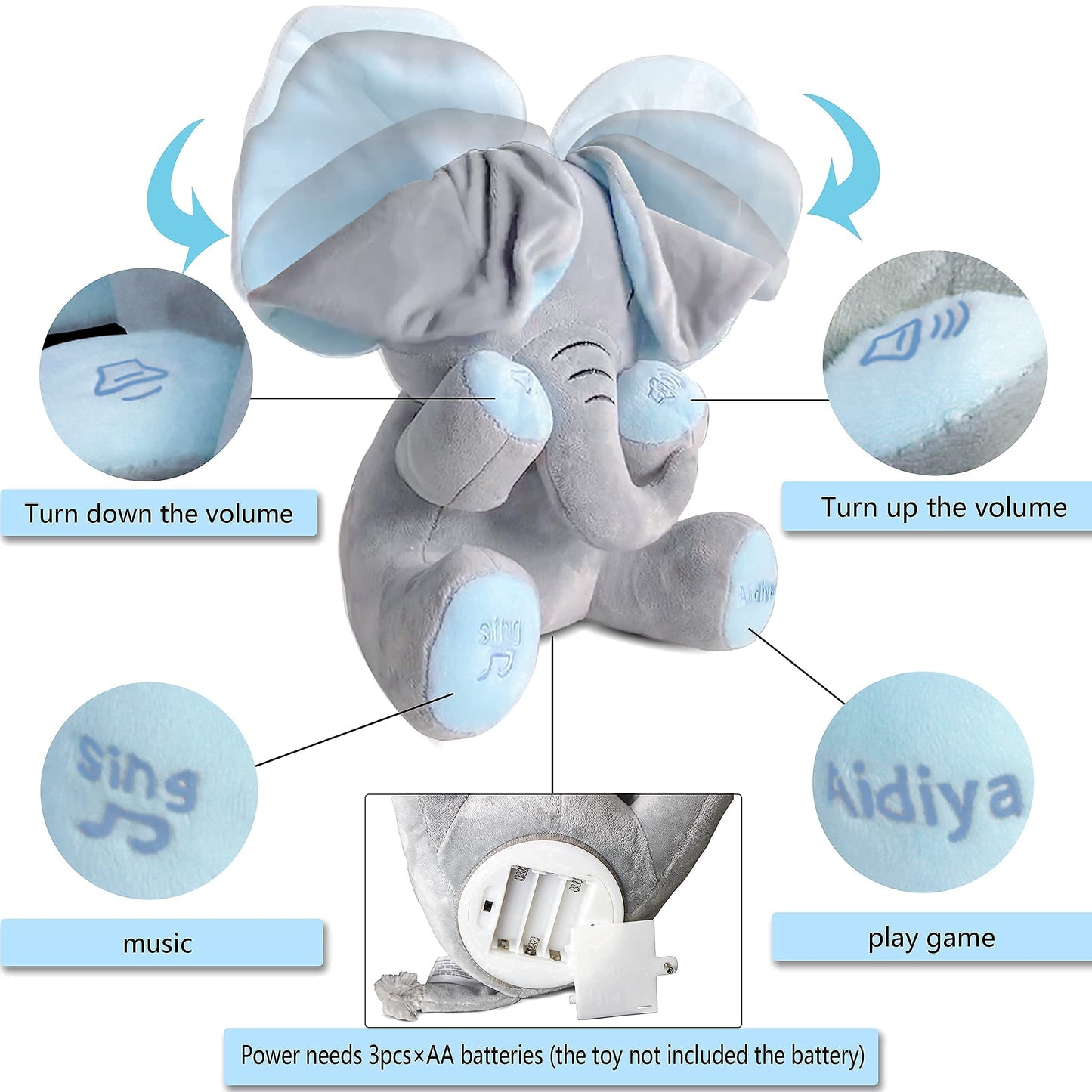 Aidiya Elephant Stuffed Animal – Interactive Talking Plush Toy, 11.8" Blue, Adjustable Volume