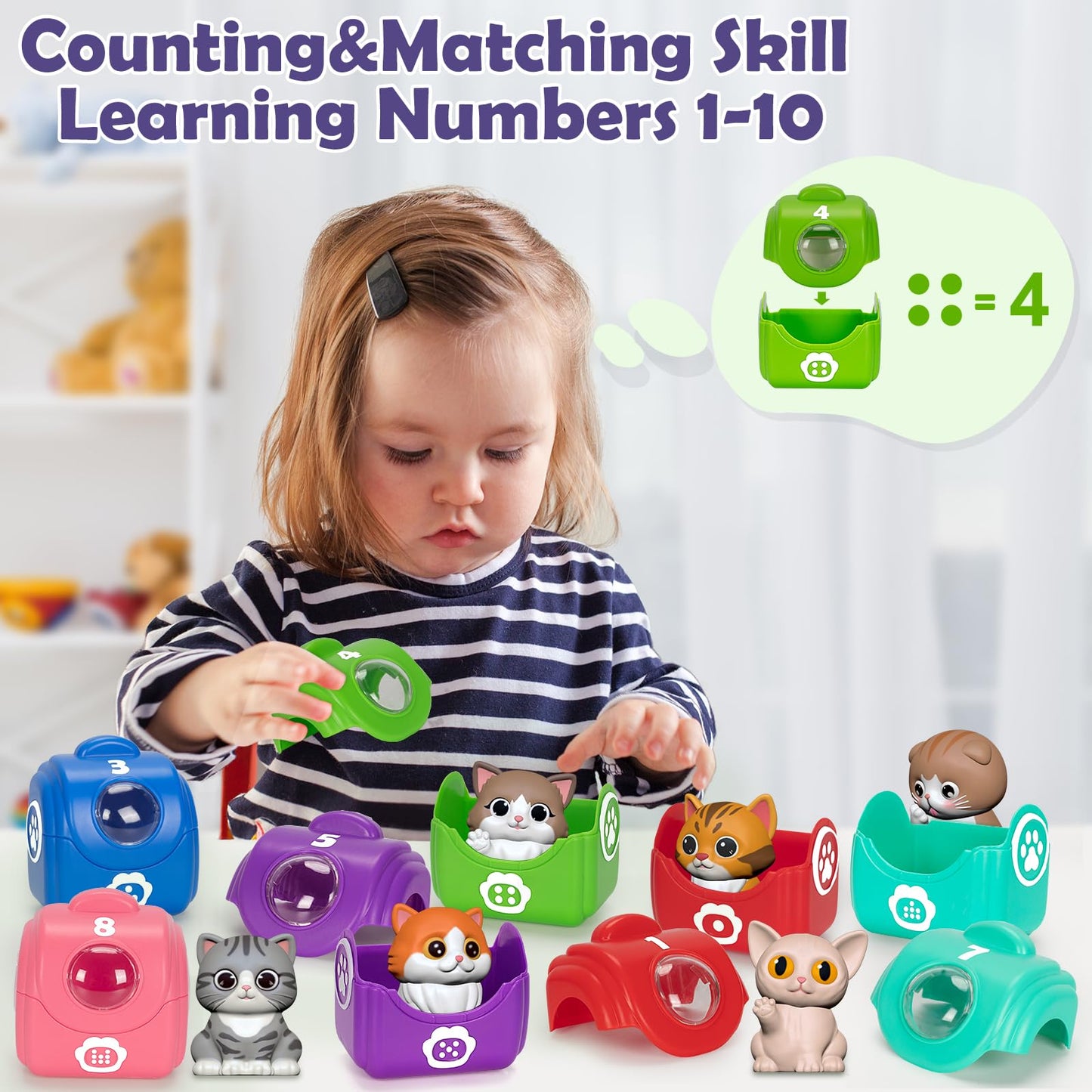 Aigybobo Learning Toys for Toddlers 1-3 | 20-Piece Cat Puppet Kit for Counting & Sorting
