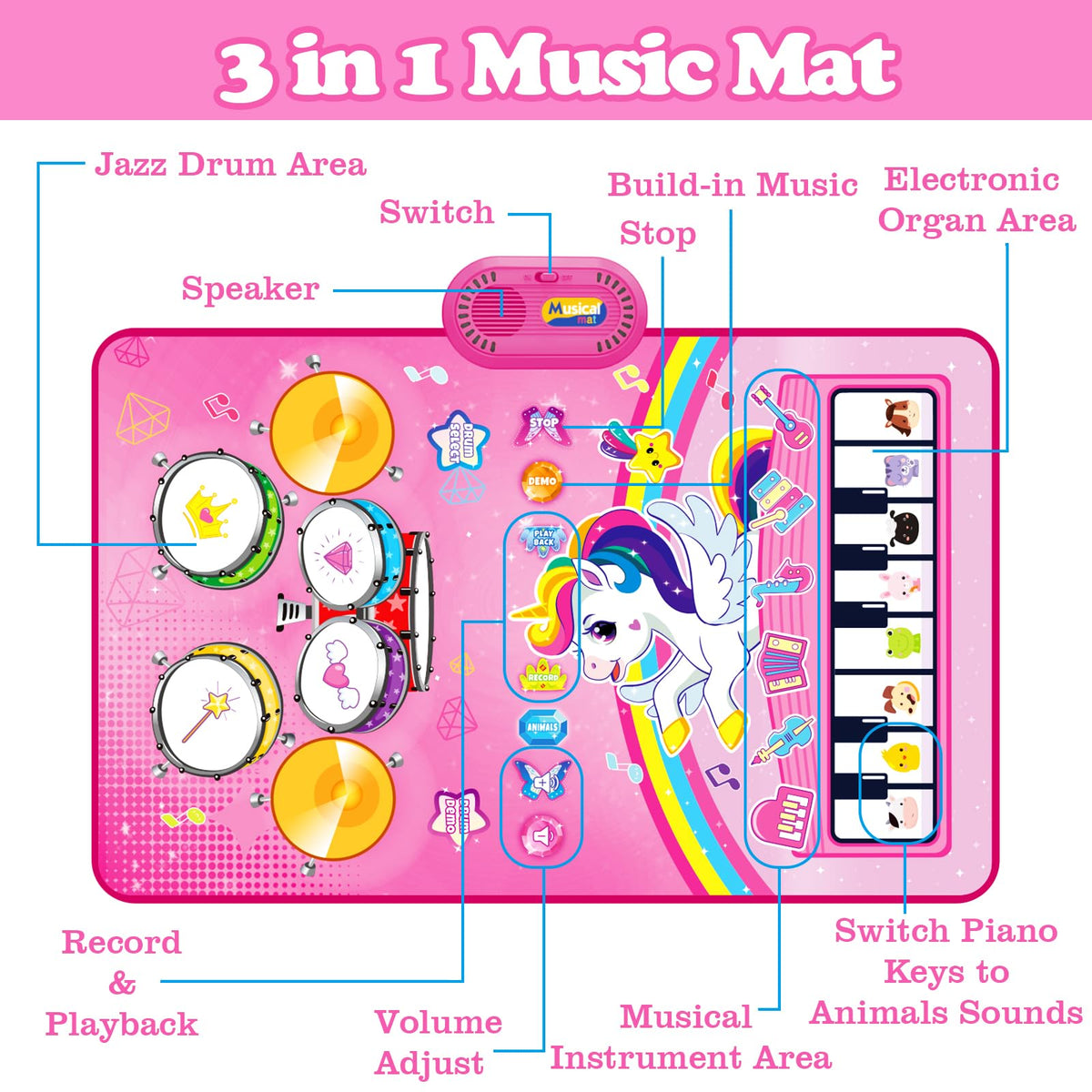 Aitbay 3-in-1 Unicorn Music Mat – Baby Piano Drum Toy for 12-36 Months | Interactive Toddler Gift