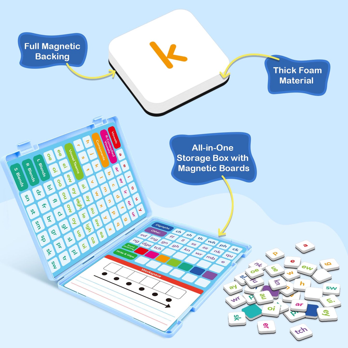 Aizweb Phonics Magnetic Letter Tiles – All-in-One Reading & Spelling Kit for Preschool to Kindergarten