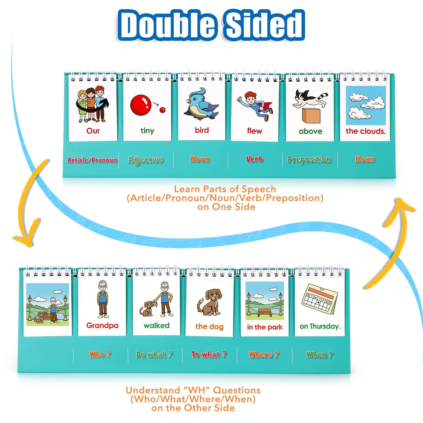 Aizweb Silly Sentence Building for Kids – Fun Reading & Sentence Skills for Preschool to 2nd Grade