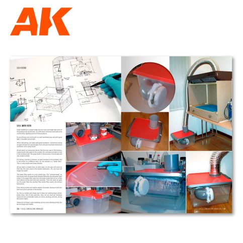 AK Interactive Cars and Civil Vehicles Scale Modelling FAQ (AK282)