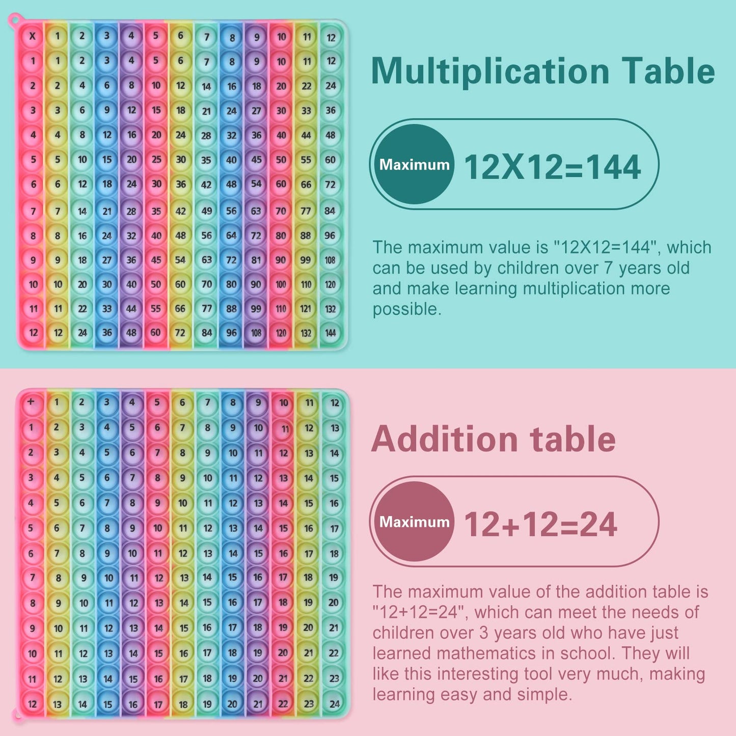 AK-SHIP Doubled Side Macaron Math Toy — 12x12 Multiplication & 0-12 Addition, Fidget Learning Tool