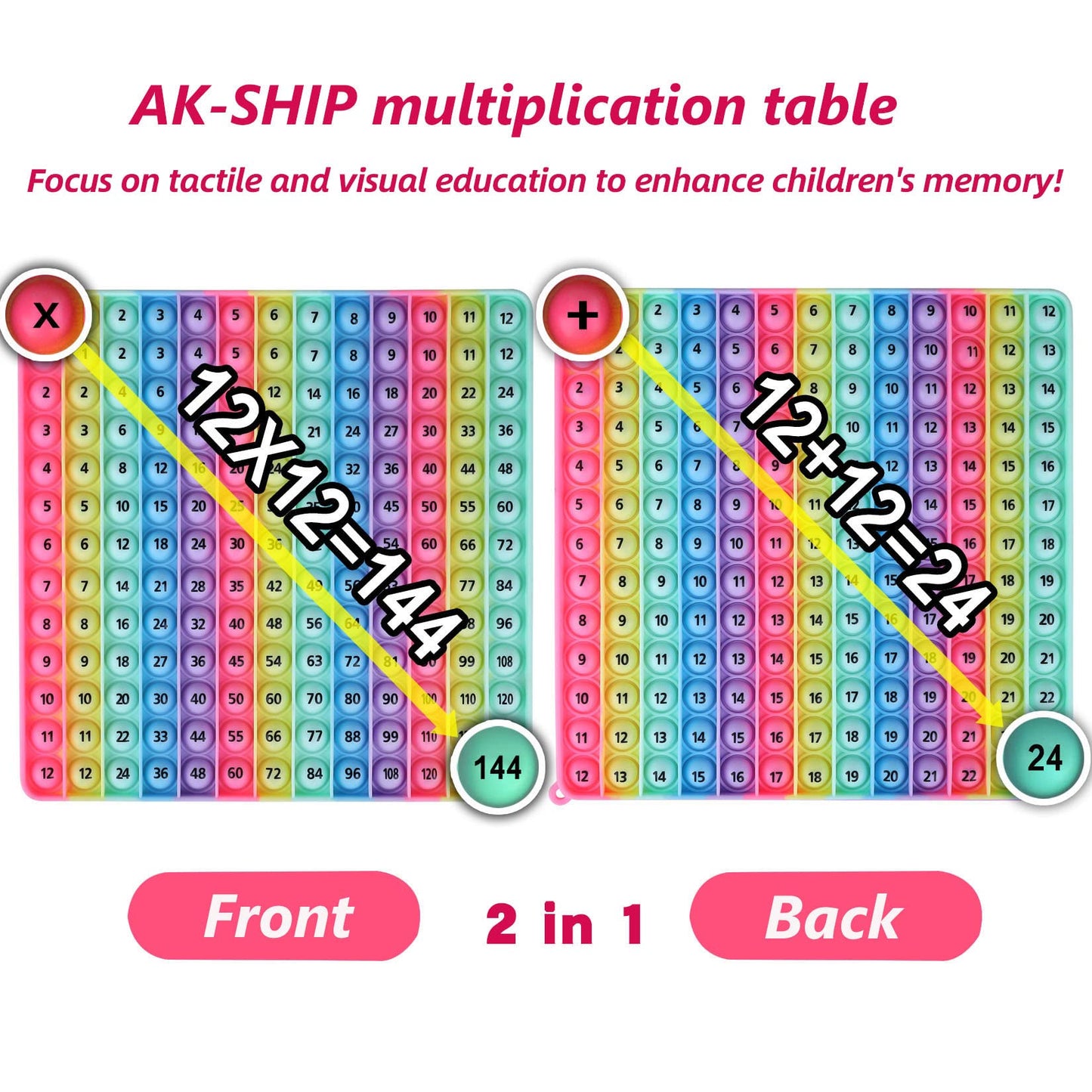 AK-SHIP Doubled Side Macaron Math Toy — 12x12 Multiplication & 0-12 Addition, Fidget Learning Tool