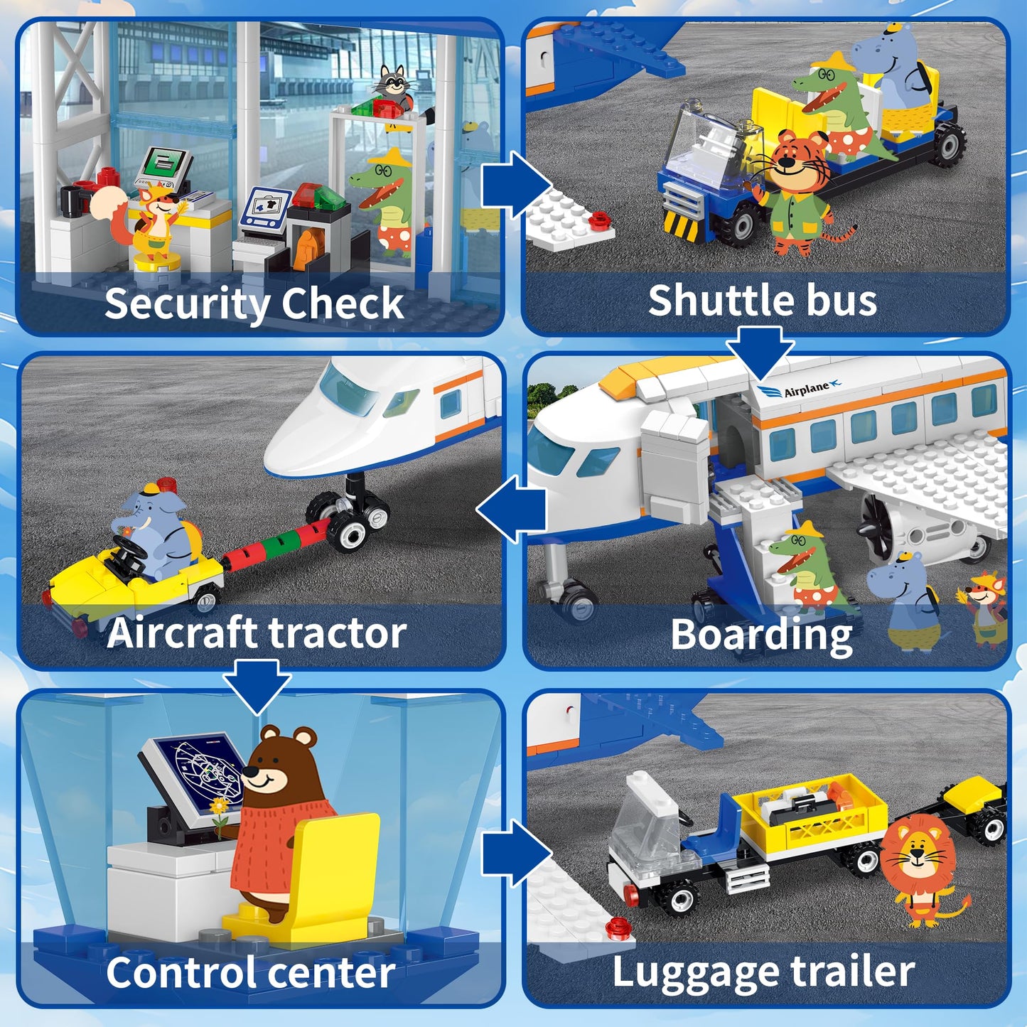 AKWME City Airplane 3-in-1 Building Set with LED Lights | Airport Terminal & Accessories