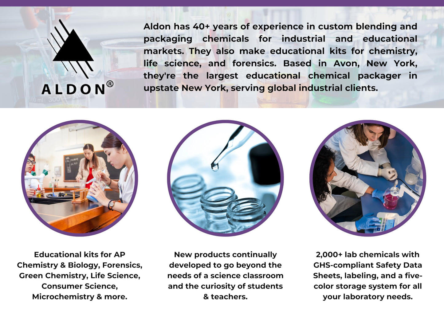 ALDON Forensic Blood Typing Kit — Distance Learning STEM Lab