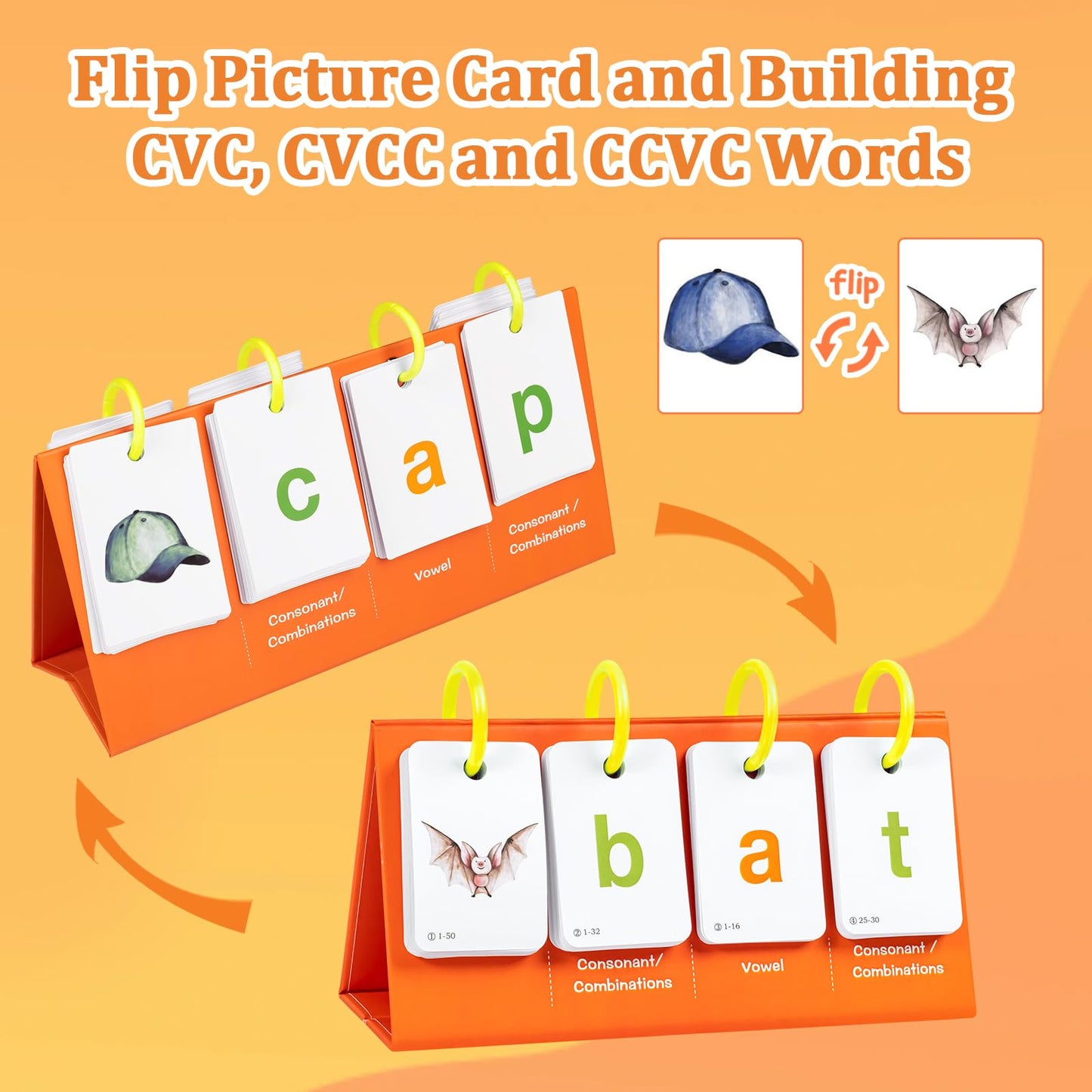 Alened Phonics Flash Cards — CVC/CVCC/CCVC Word Builder & Sight Words