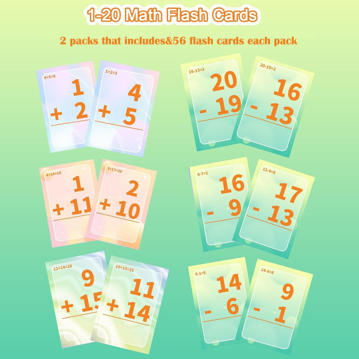 Alened Addition & Subtraction Flash Cards – 56 Math Facts for Grades K-6
