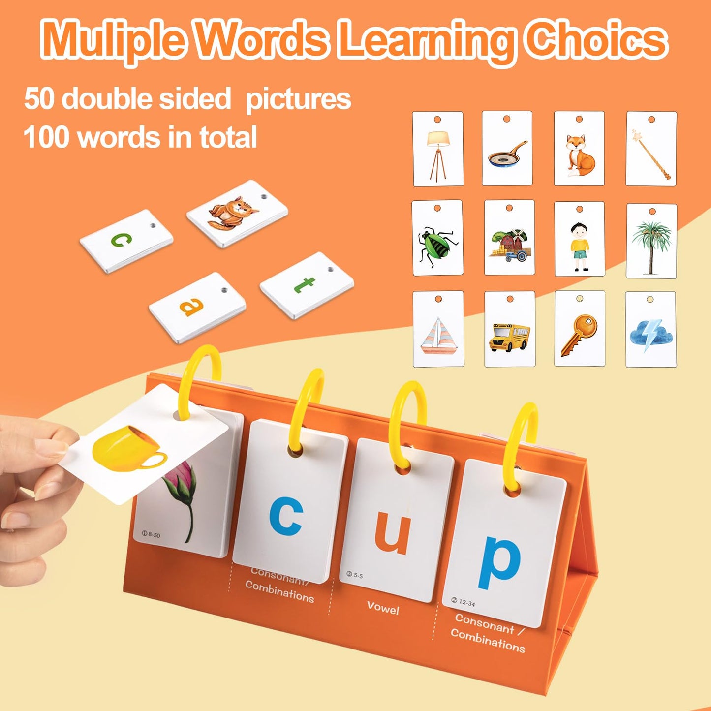 Alened Phonics Flash Cards — CVC/CVCC/CCVC Word Builder & Sight Words