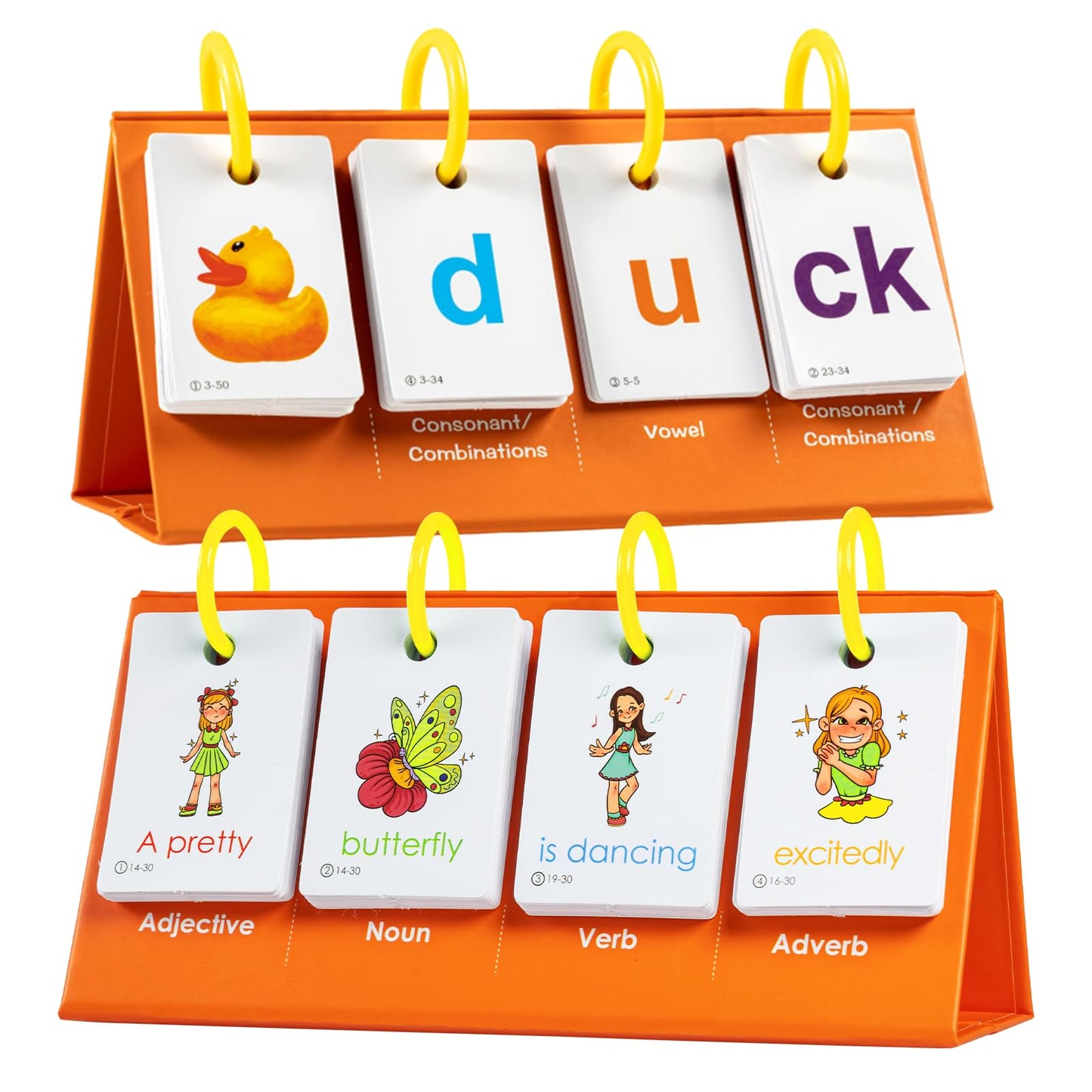 Alened Phonics Flash Cards – Sentence Building for Kids | Sight Words & Phonics for Home & Classroom