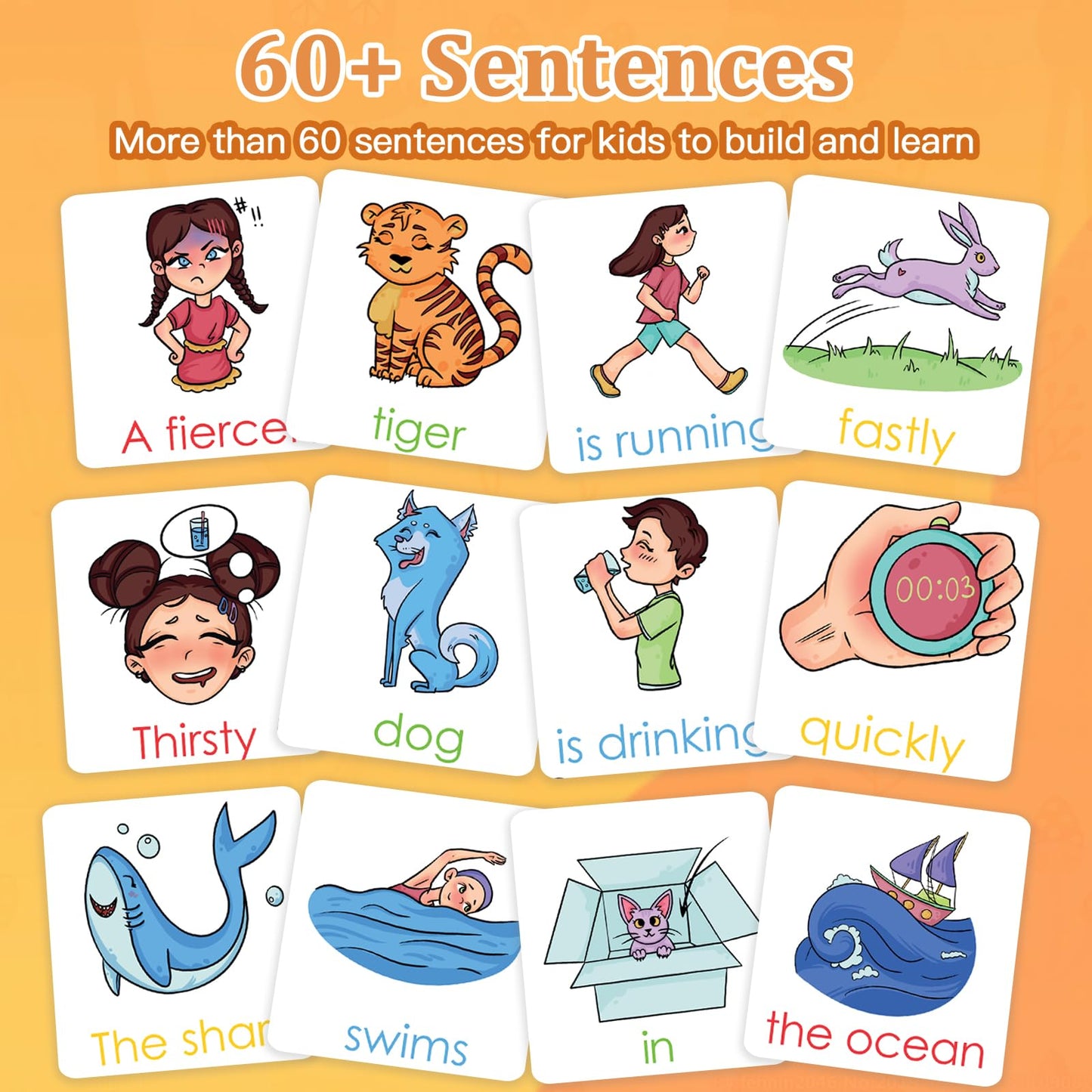 Alened Phonics Flash Cards – Sentence Building for Kids | Sight Words & Phonics for Home & Classroom