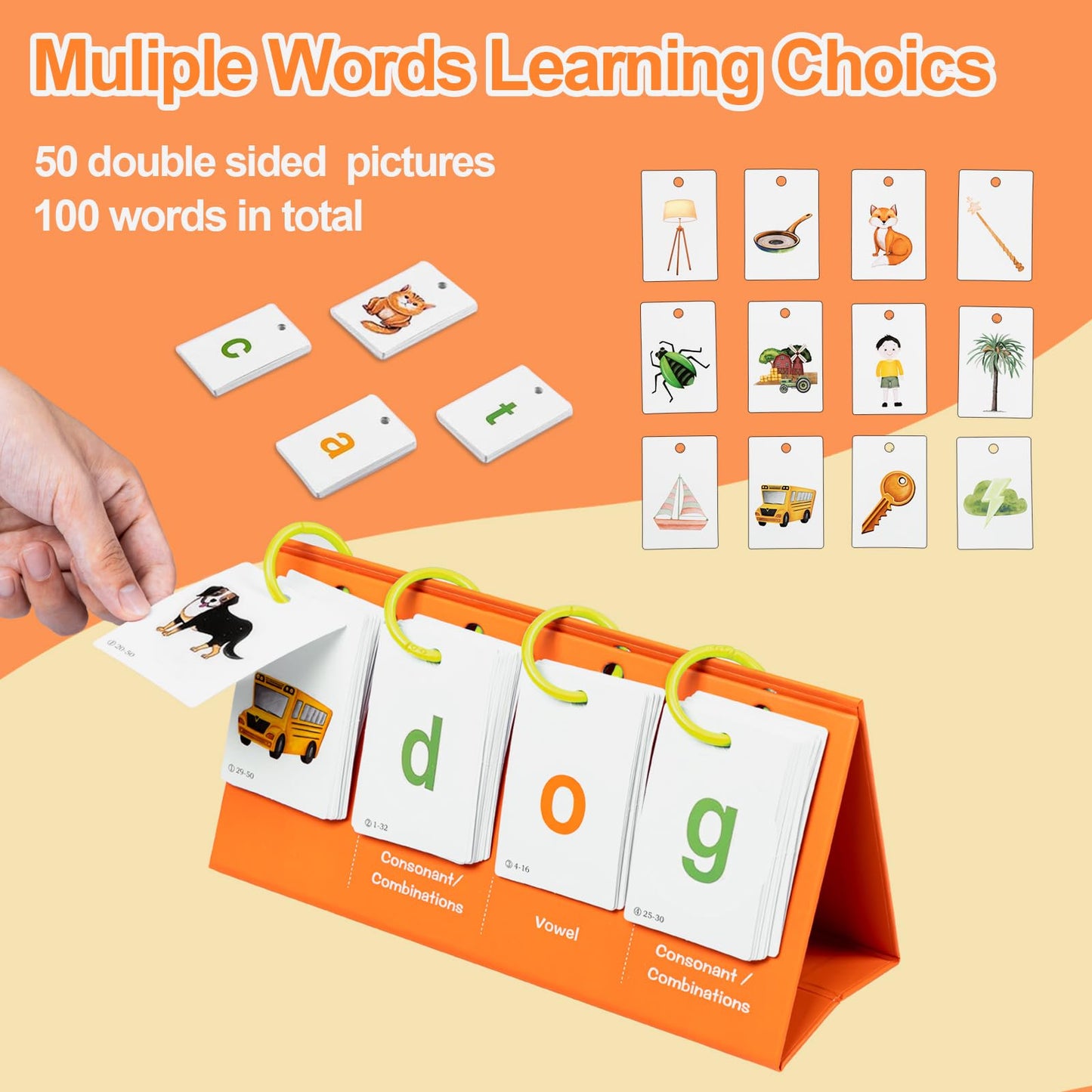 Alened Phonics Flash Cards – Sentence Building for Kids | Sight Words & Phonics for Home & Classroom