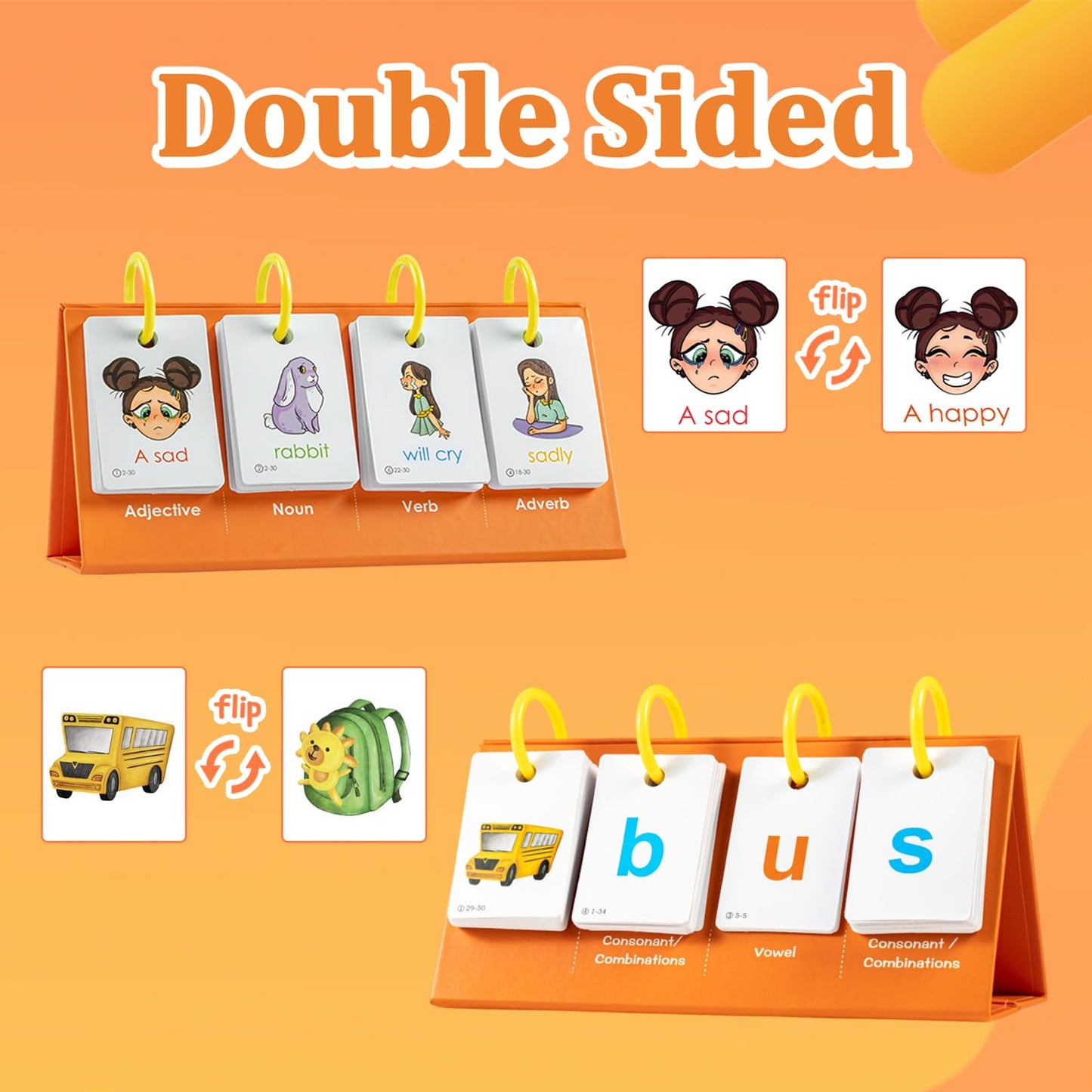 Alened Phonics Flash Cards – Sentence Building for Kids | Sight Words & Phonics for Home & Classroom