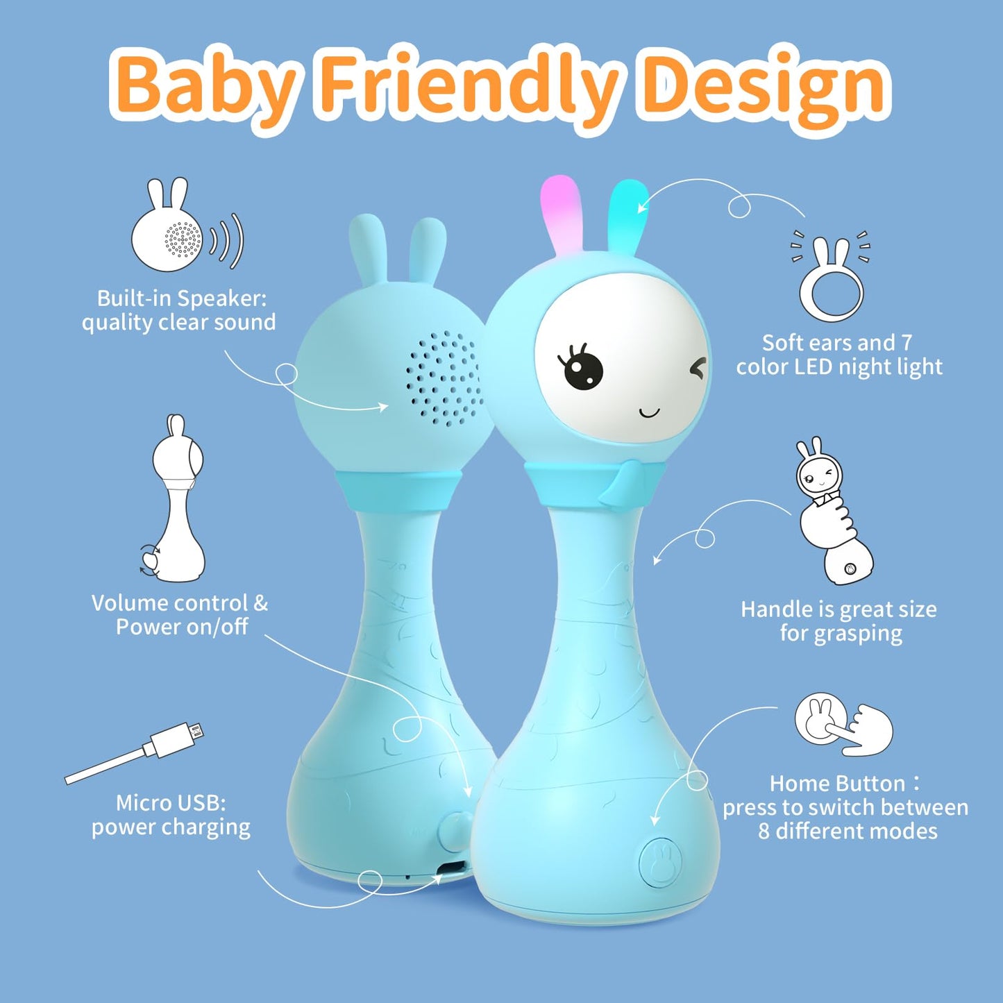 alilo Yoyo Talking Bunny – Baby Singing Musical Rattle with Voice Mimic and 90+ Audio Content