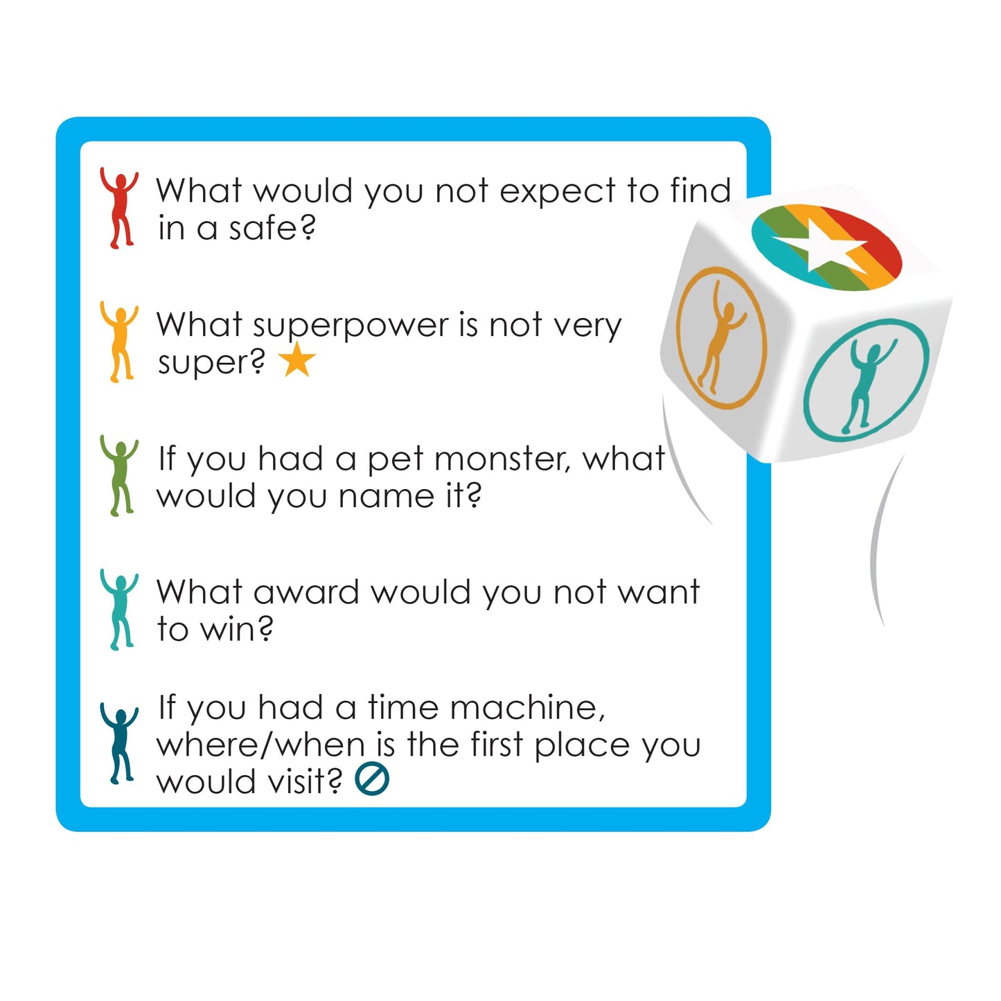 ALL THINGS EQUAL: Loaded Questions Greatest Hits — Family & Party Game