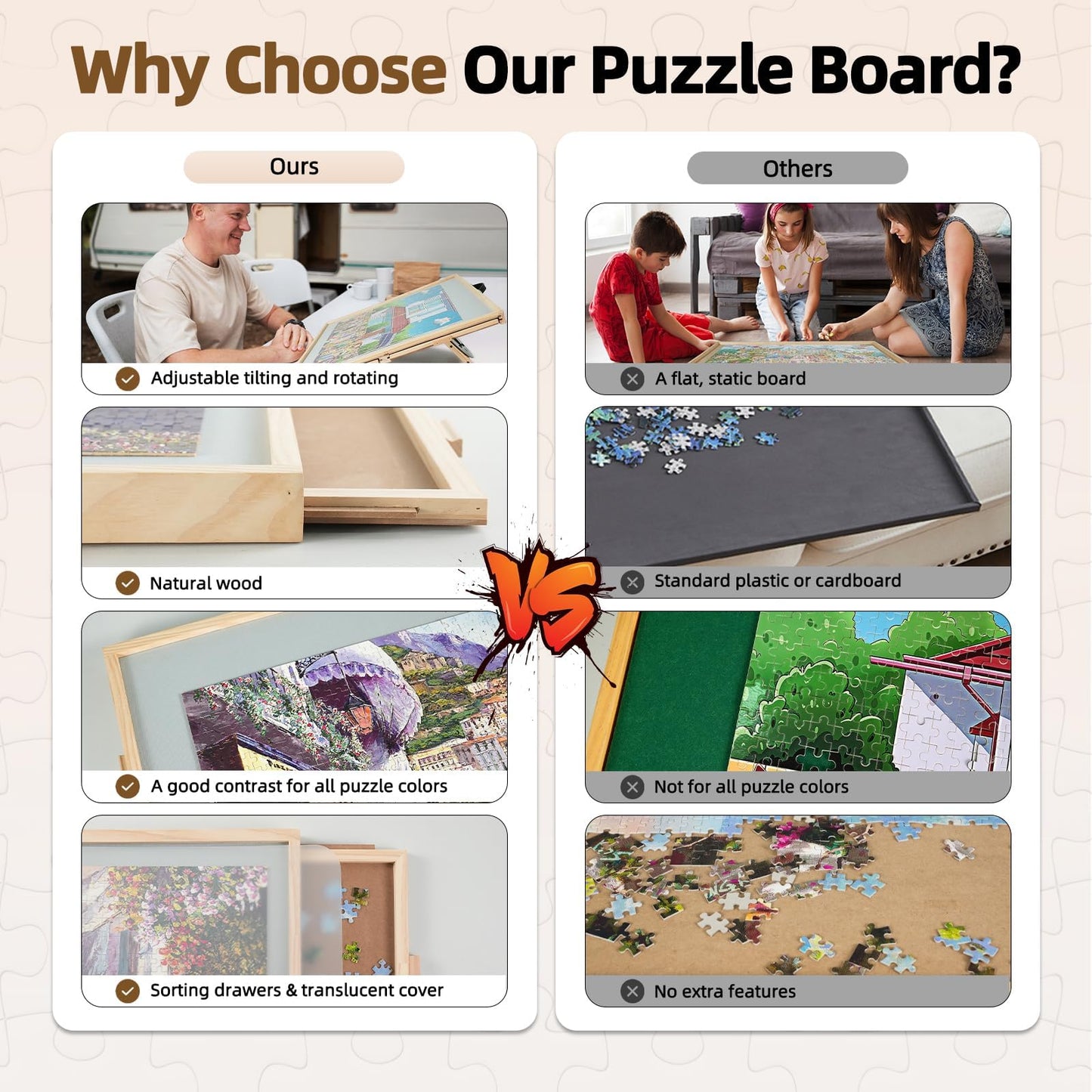 ALL4JIG 2000-Piece 2-in-1 Tilting & Rotating Puzzle Board – Portable Wooden Puzzle Table with Drawers & Cover