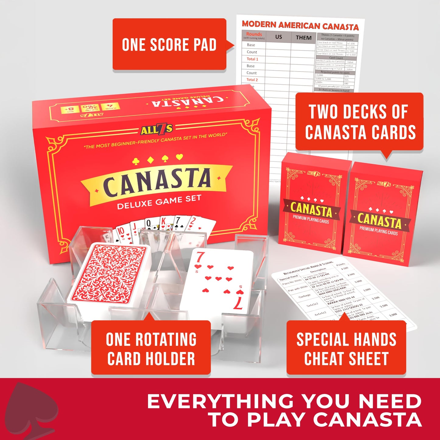 All7s Deluxe Canasta Game Set – Large-Print Cards, Rotating Tray, Scorepad for Adults & Seniors