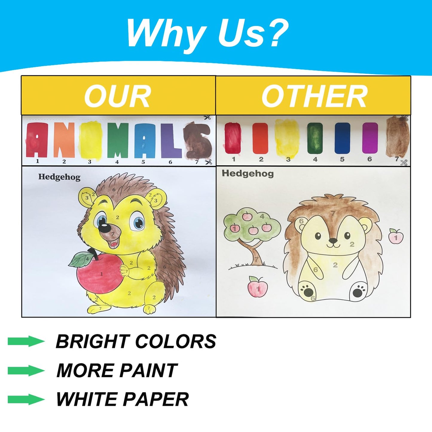 ALNETI Paint with Water Books for Toddlers - Mess-Free Watercolor Art for Kids 3-8