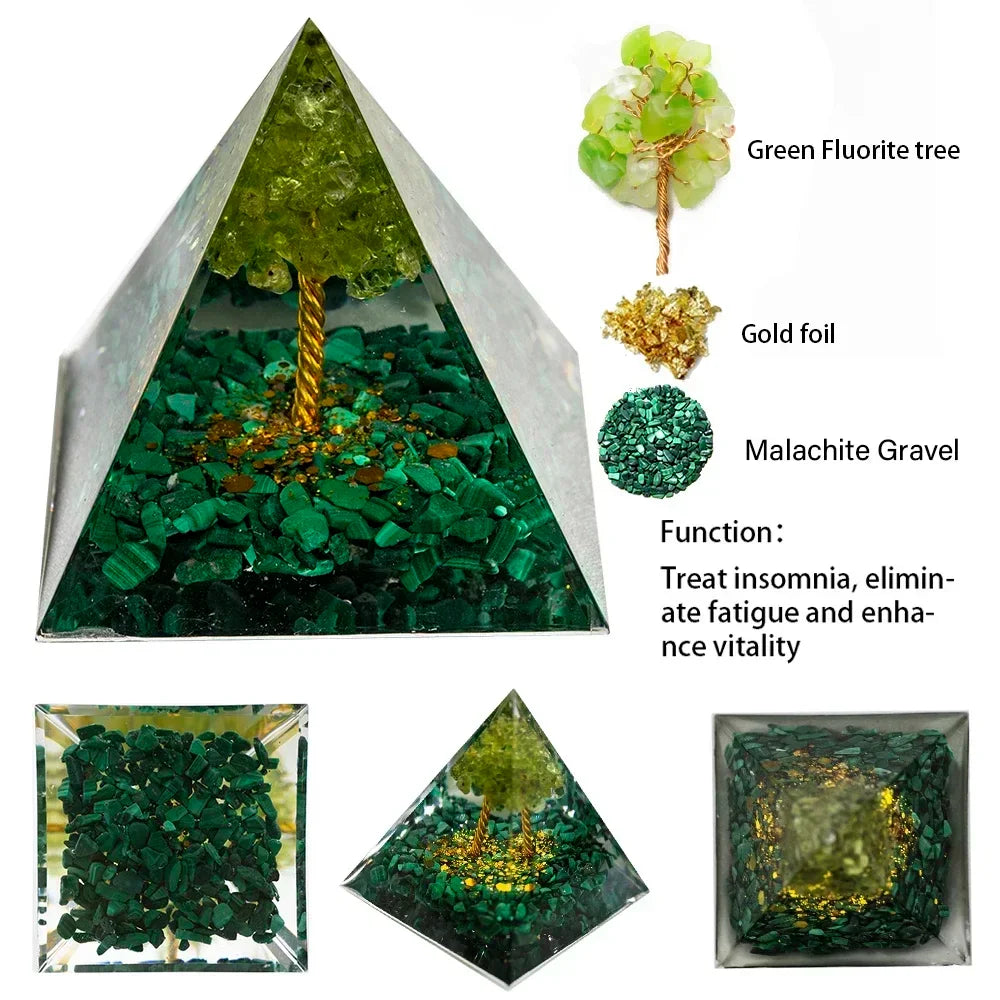 Constellation Energy Generator Pyramid SELECTION