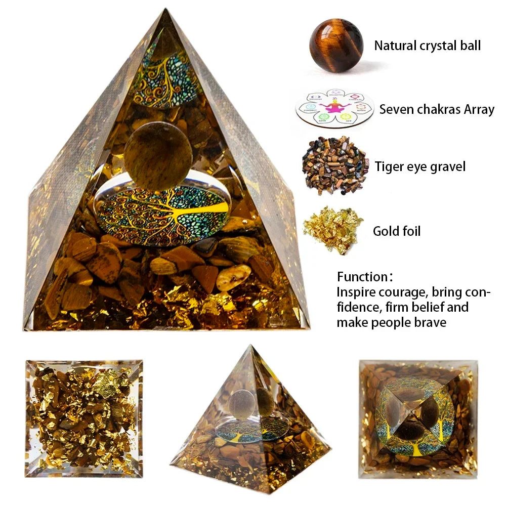 Constellation Energy Generator Pyramid SELECTION