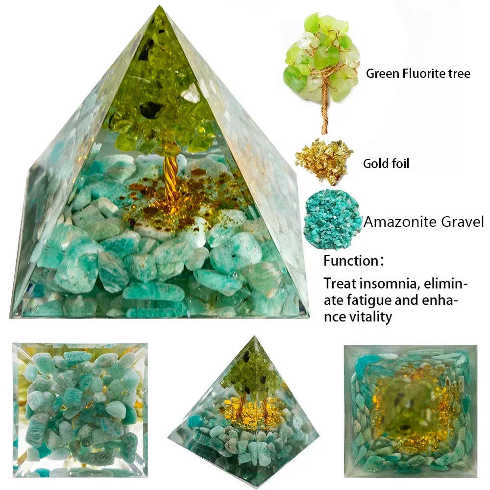 Constellation Energy Generator Pyramid SELECTION