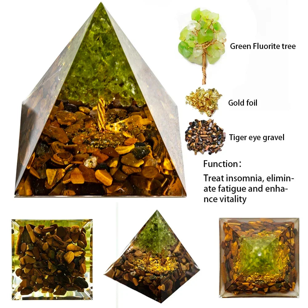 Constellation Energy Generator Pyramid SELECTION