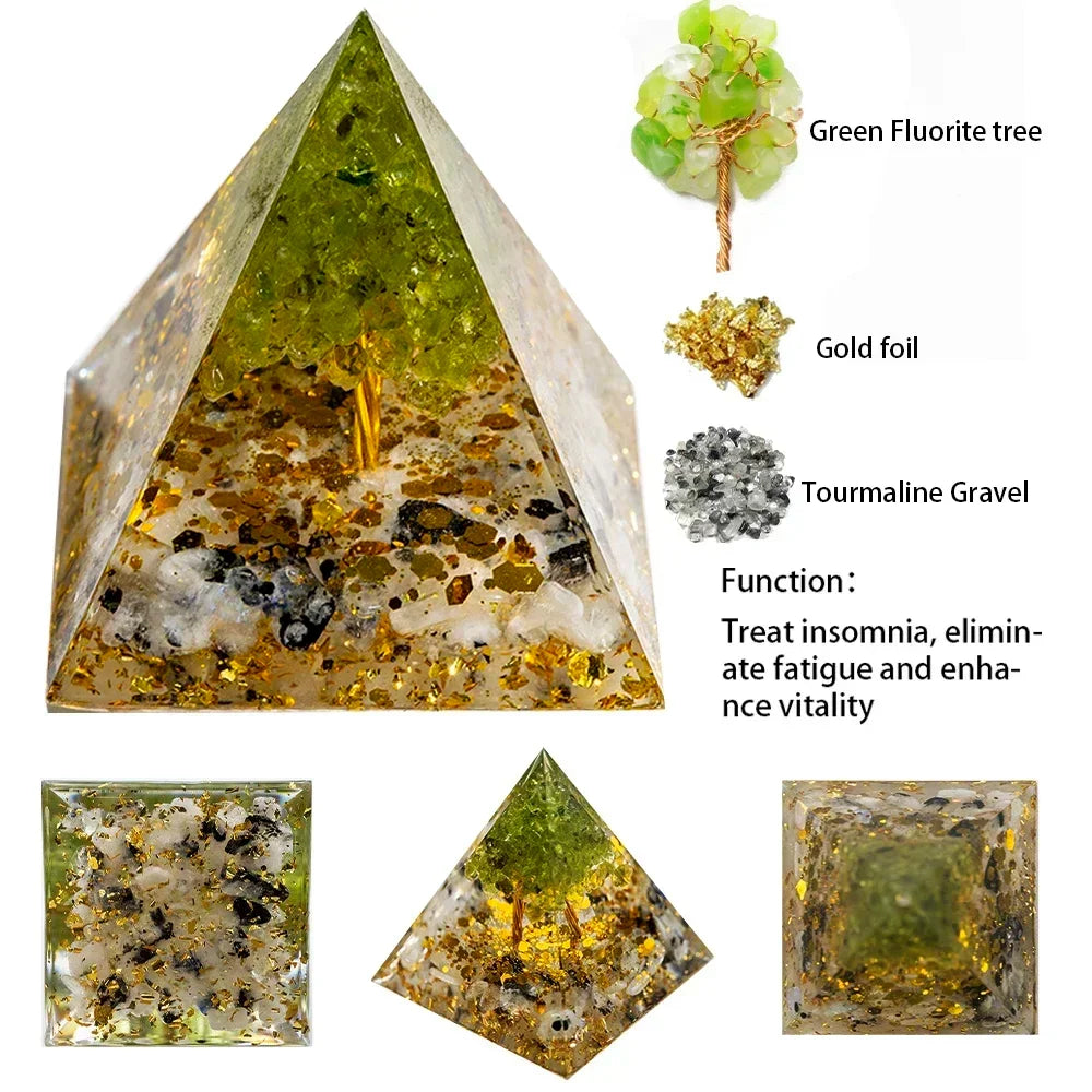 Constellation Energy Generator Pyramid SELECTION