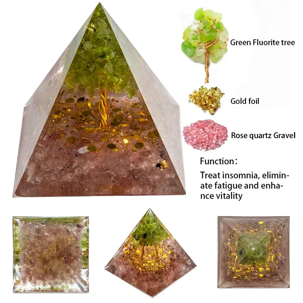 Constellation Energy Generator Pyramid SELECTION