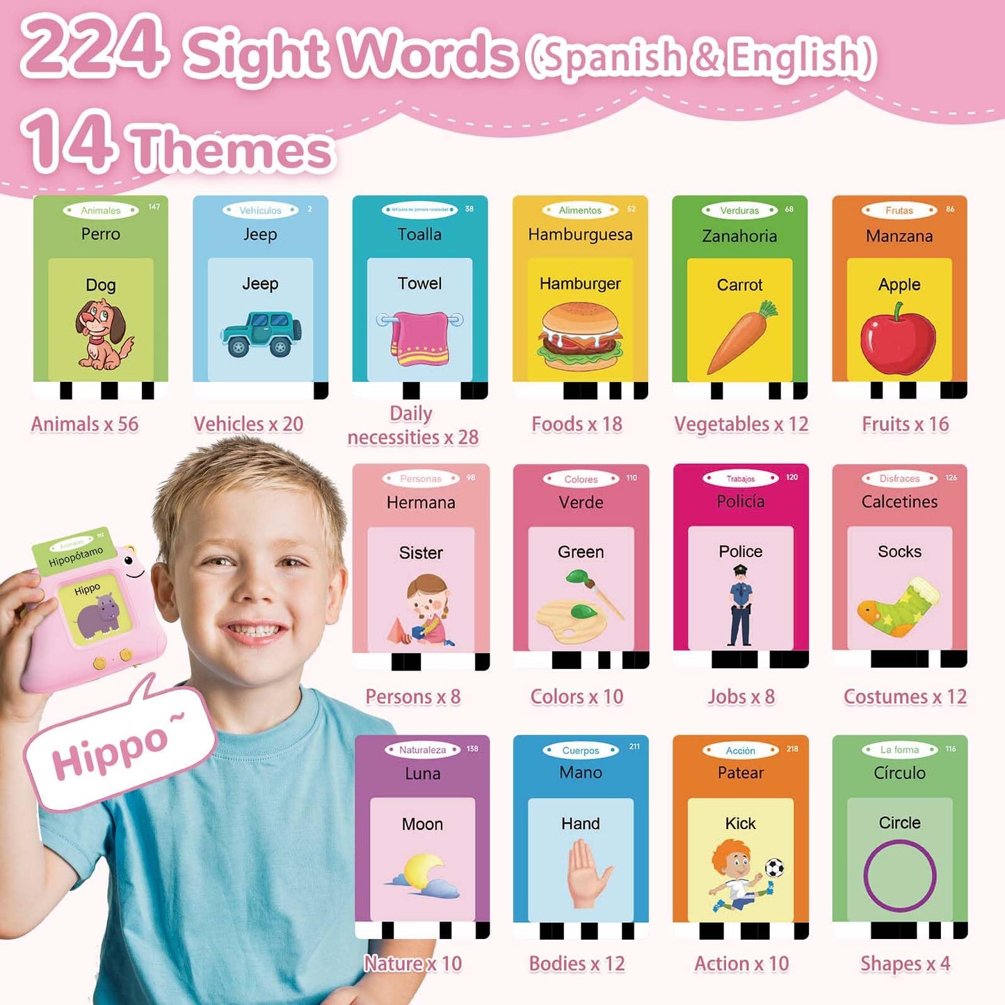 Alotwan Spanish Talking Flash Cards for Toddlers — Bilingual English/Spanish Montessori Learning, 112 Cards, 224 Words