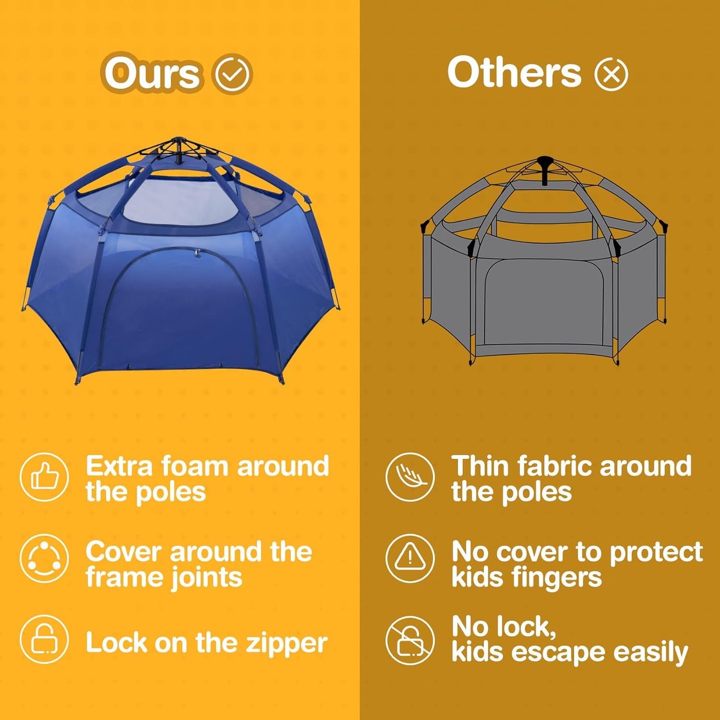 Alvantor Baby Playpen Play Yard 84x84x44 Navy | Pop-Up Foldable Play Tent for Infants